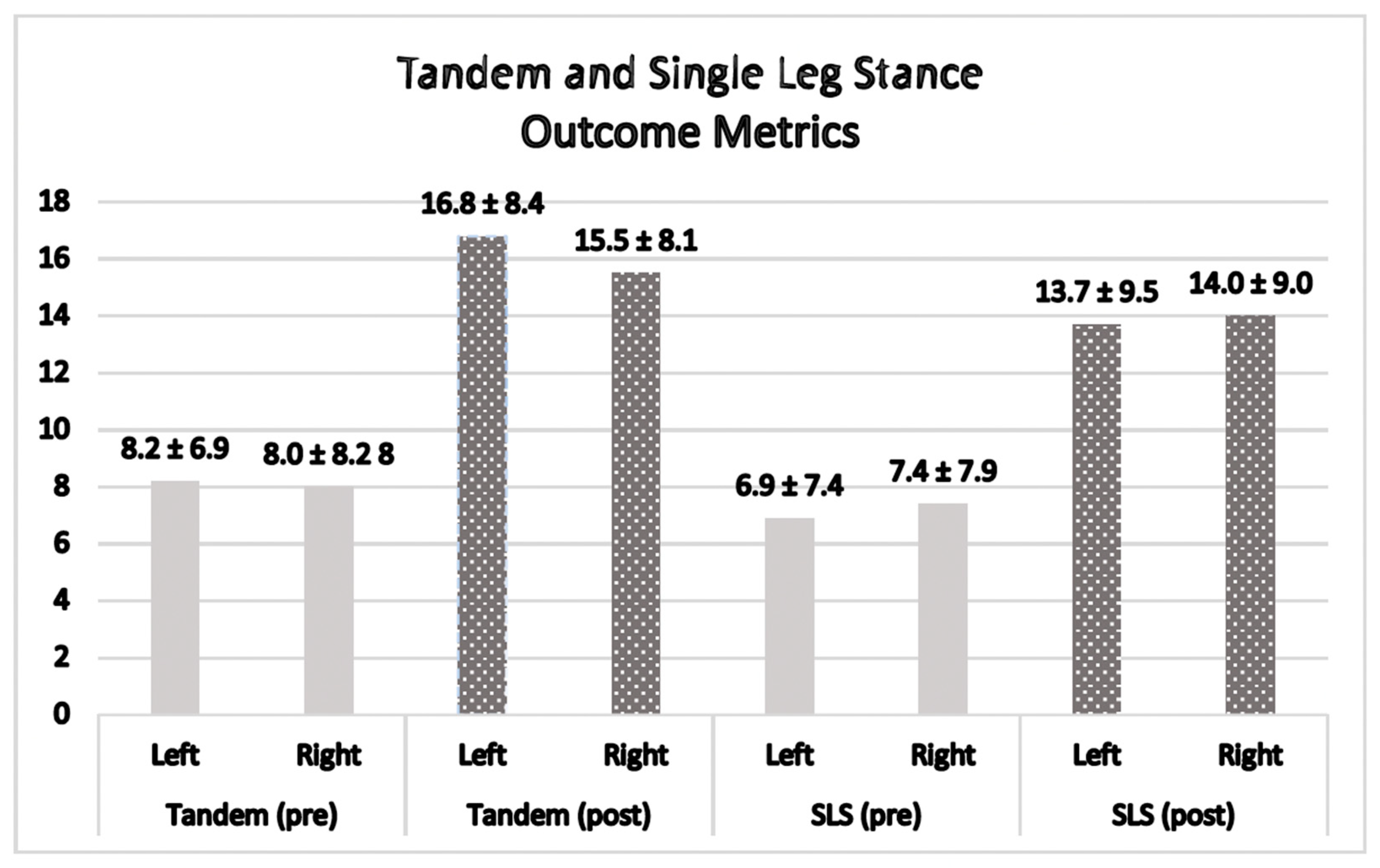 Jfmk 09 00082 g003 Jfmk 09 00082 g003