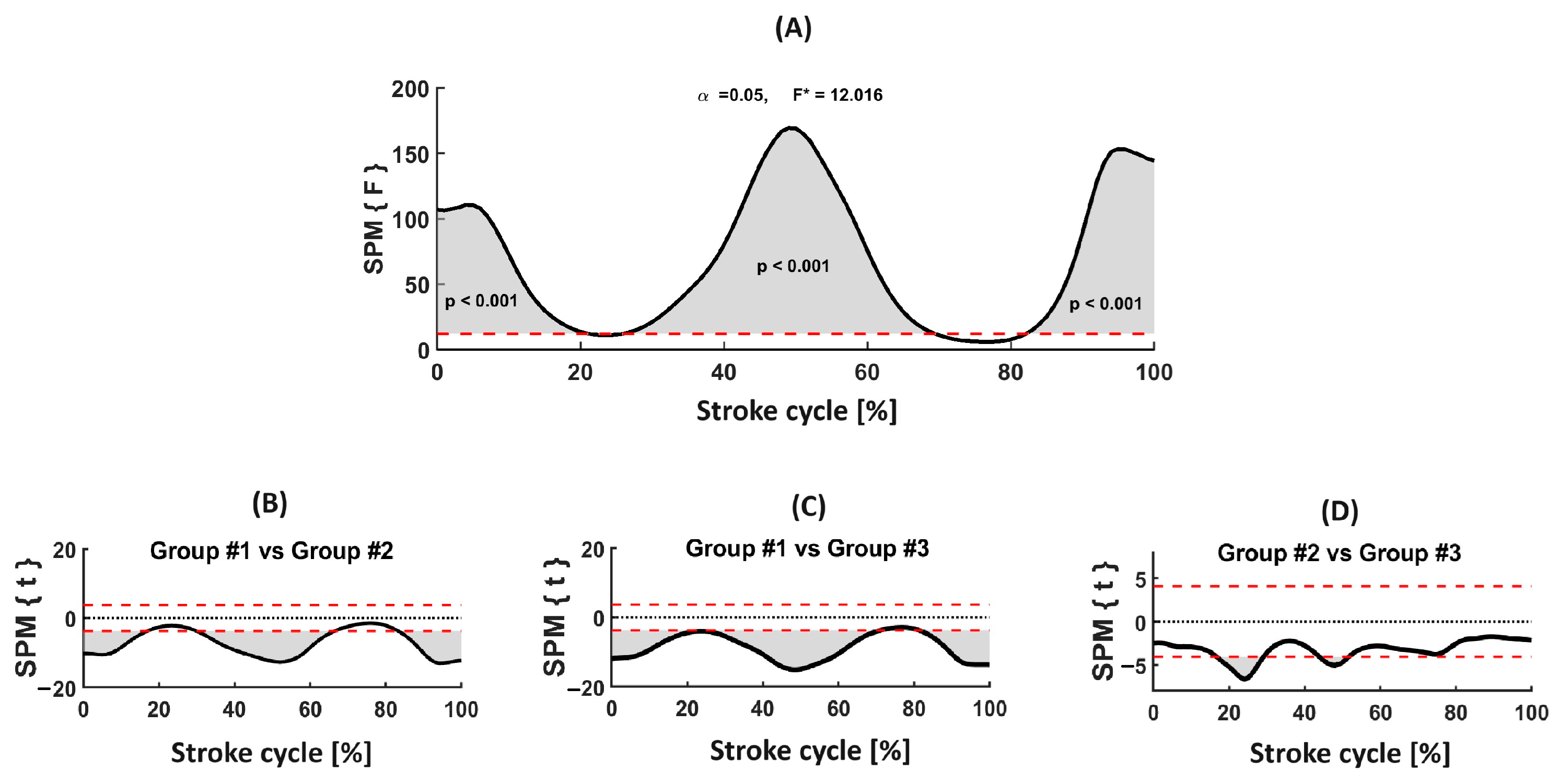 Jfmk 09 00129 g001 Jfmk 09 00129 g001