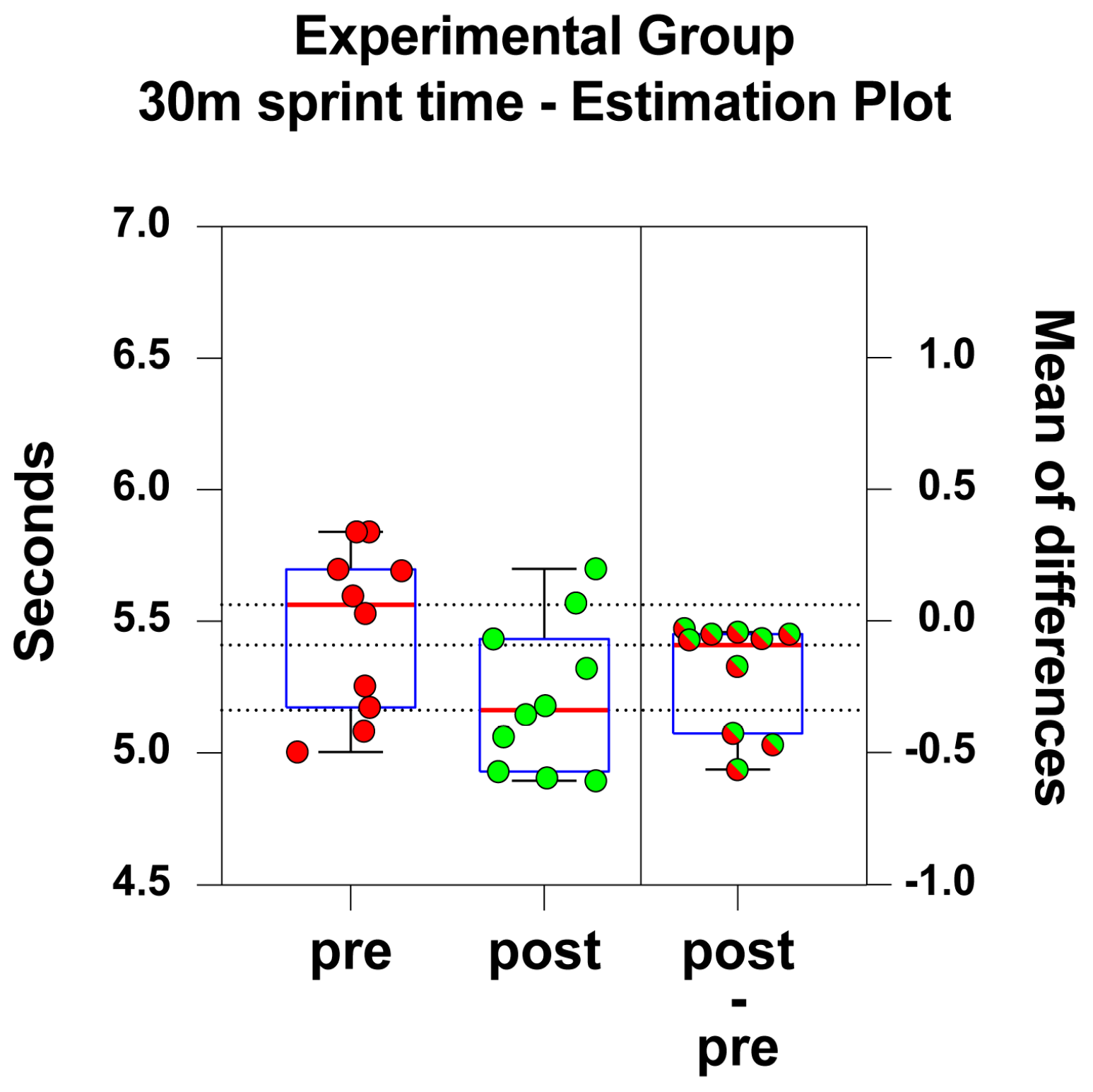 Jfmk 09 00256 g002 Jfmk 09 00256 g002