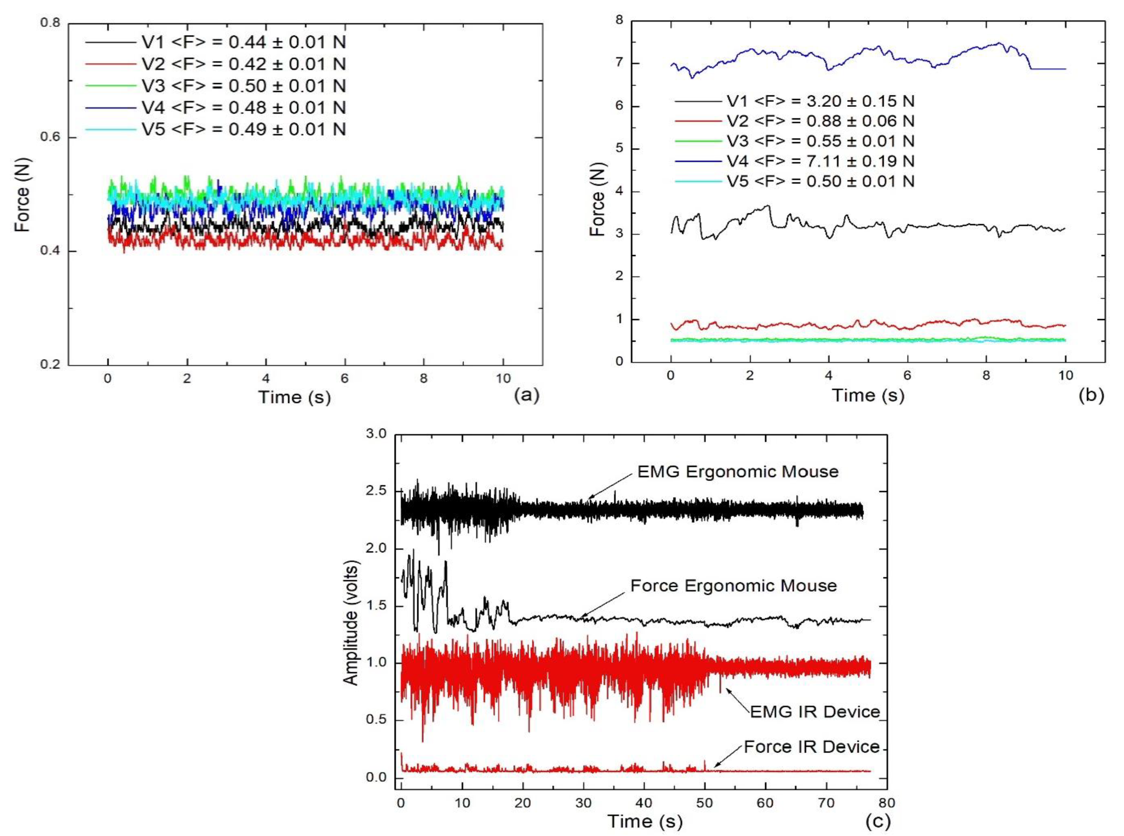 Jfmk 09 00260 g009 Jfmk 09 00260 g009