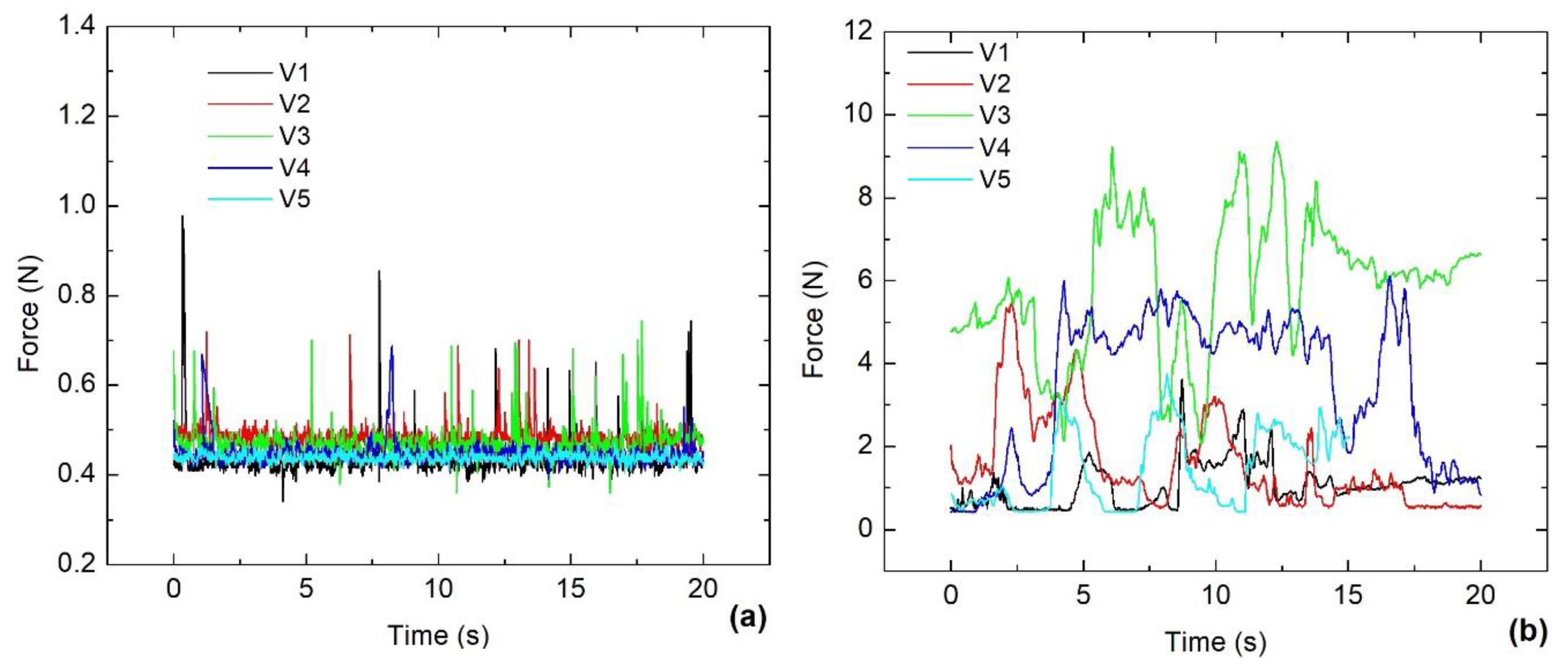 Jfmk 09 00260 g010 Jfmk 09 00260 g010