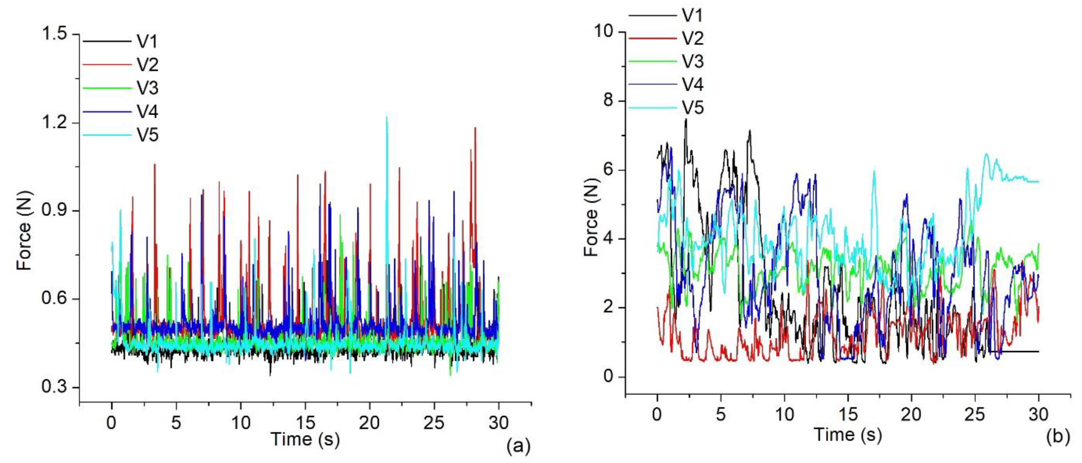 Jfmk 09 00260 g011 Jfmk 09 00260 g011