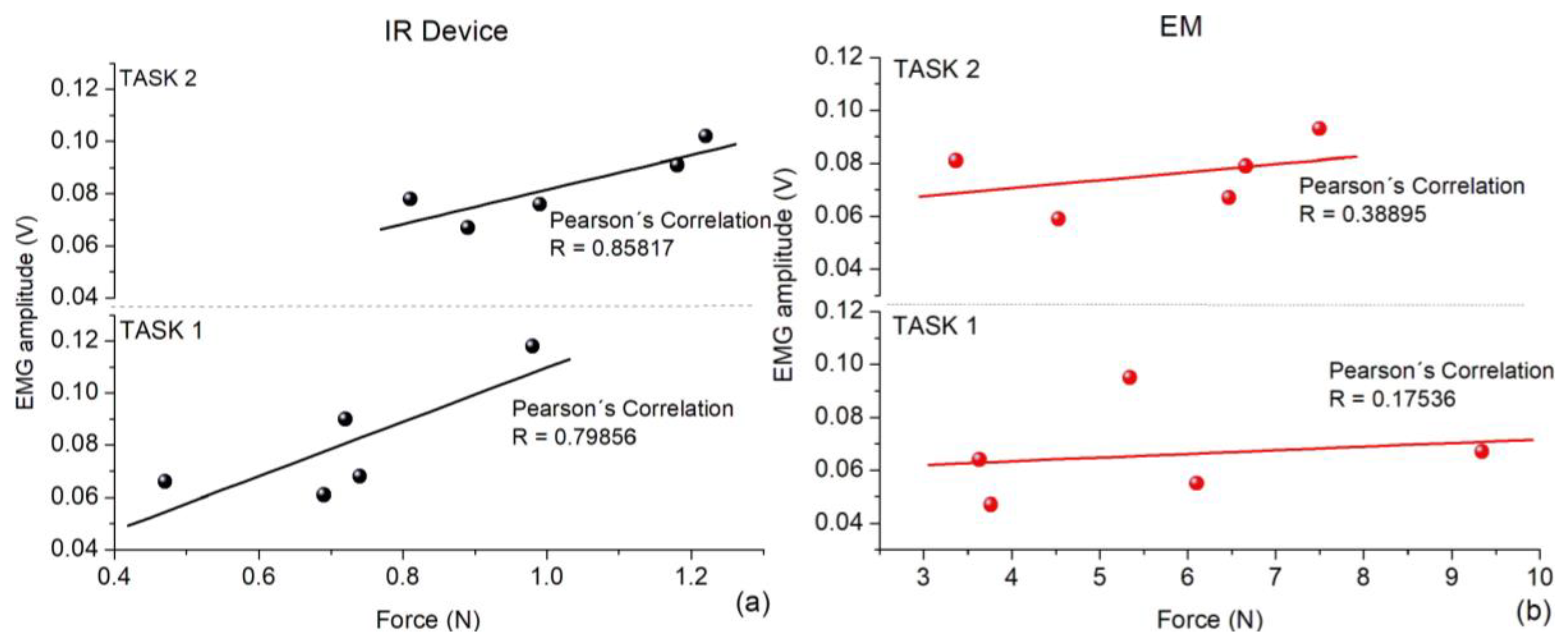 Jfmk 09 00260 g012 Jfmk 09 00260 g012