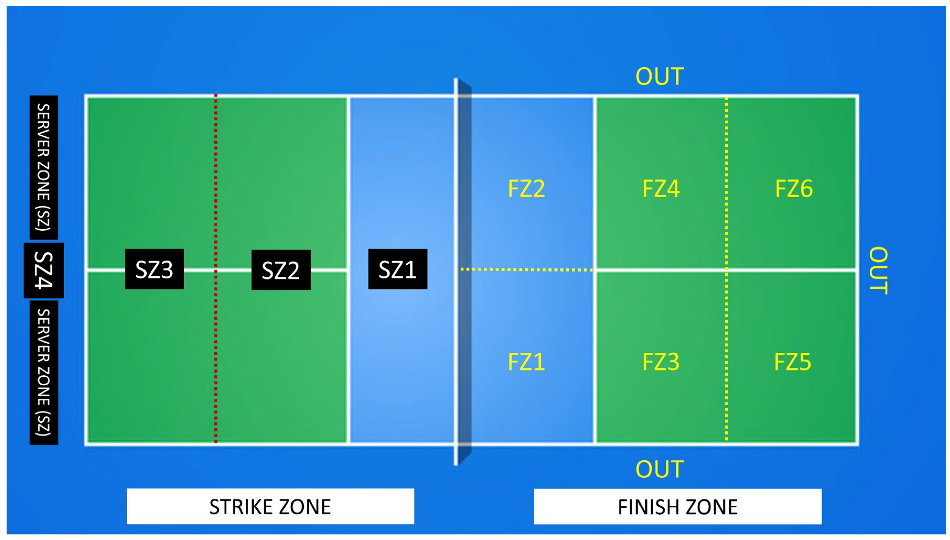 Jfmk 10 00020 g001 Jfmk 10 00020 g001