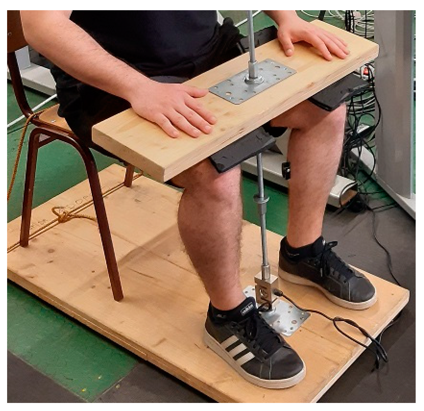 Jfmk 10 00025 g004 Jfmk 10 00025 g004