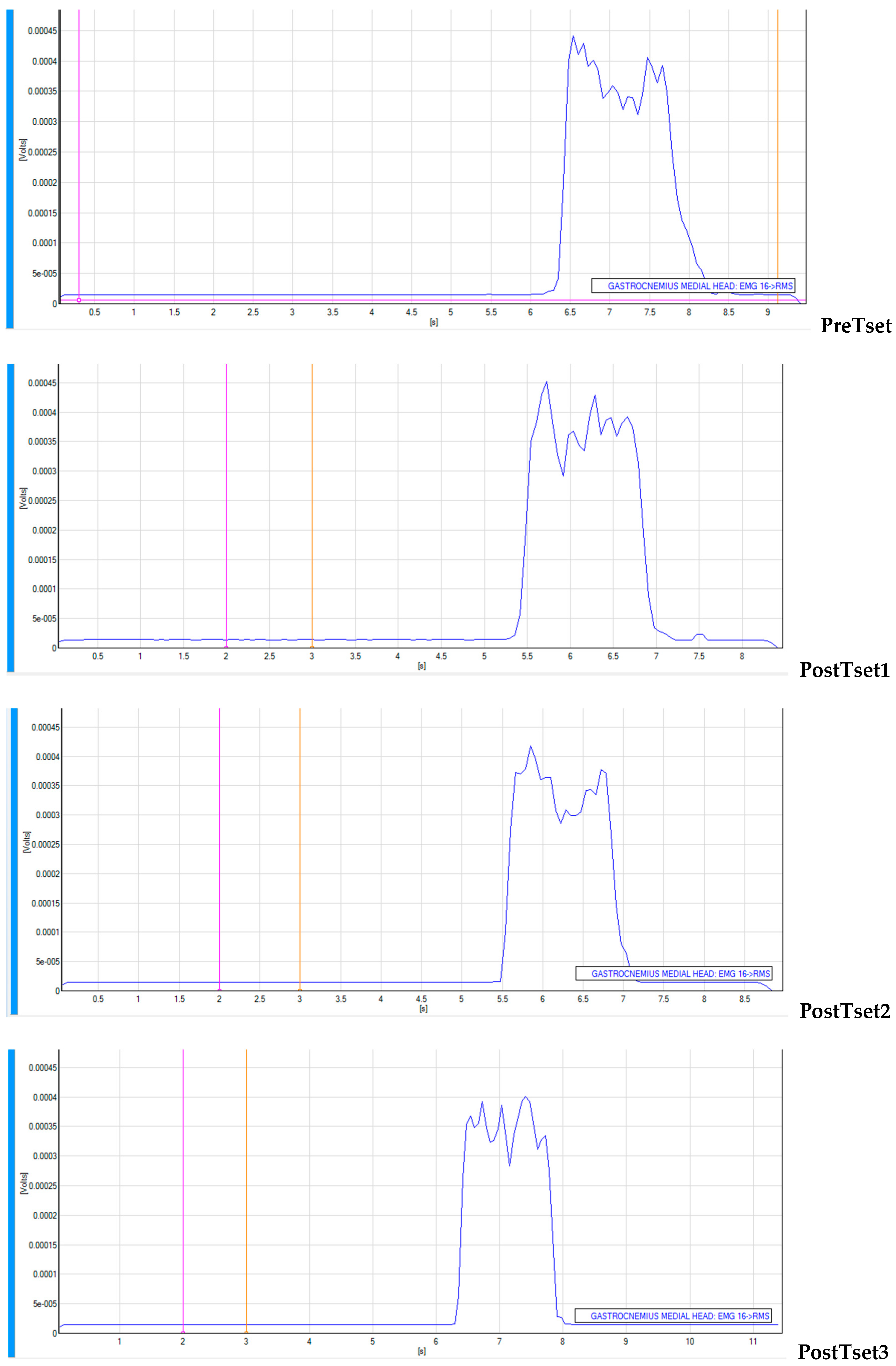 Jfmk 10 00025 g006 Jfmk 10 00025 g006