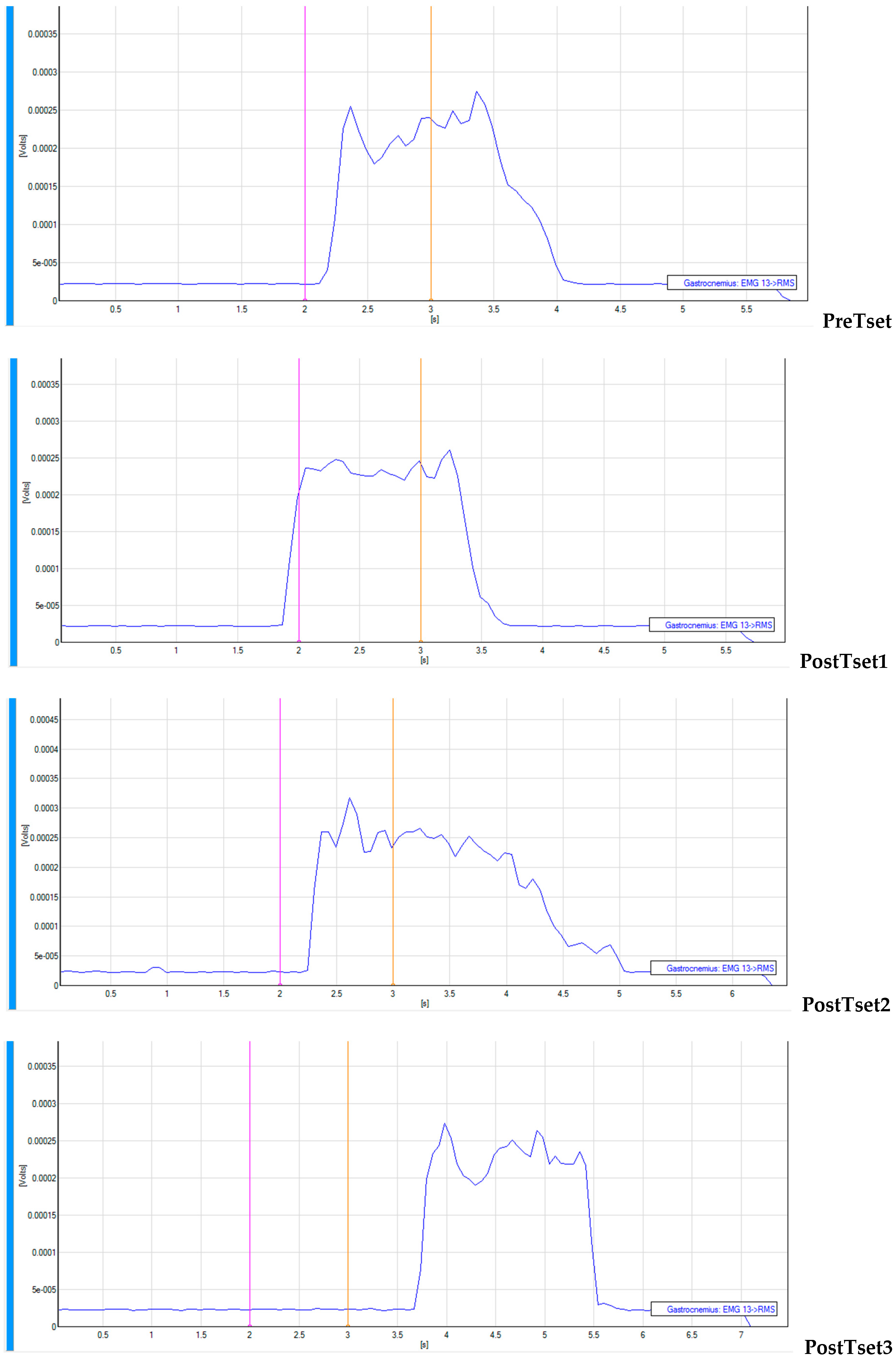 Jfmk 10 00025 g007 Jfmk 10 00025 g007