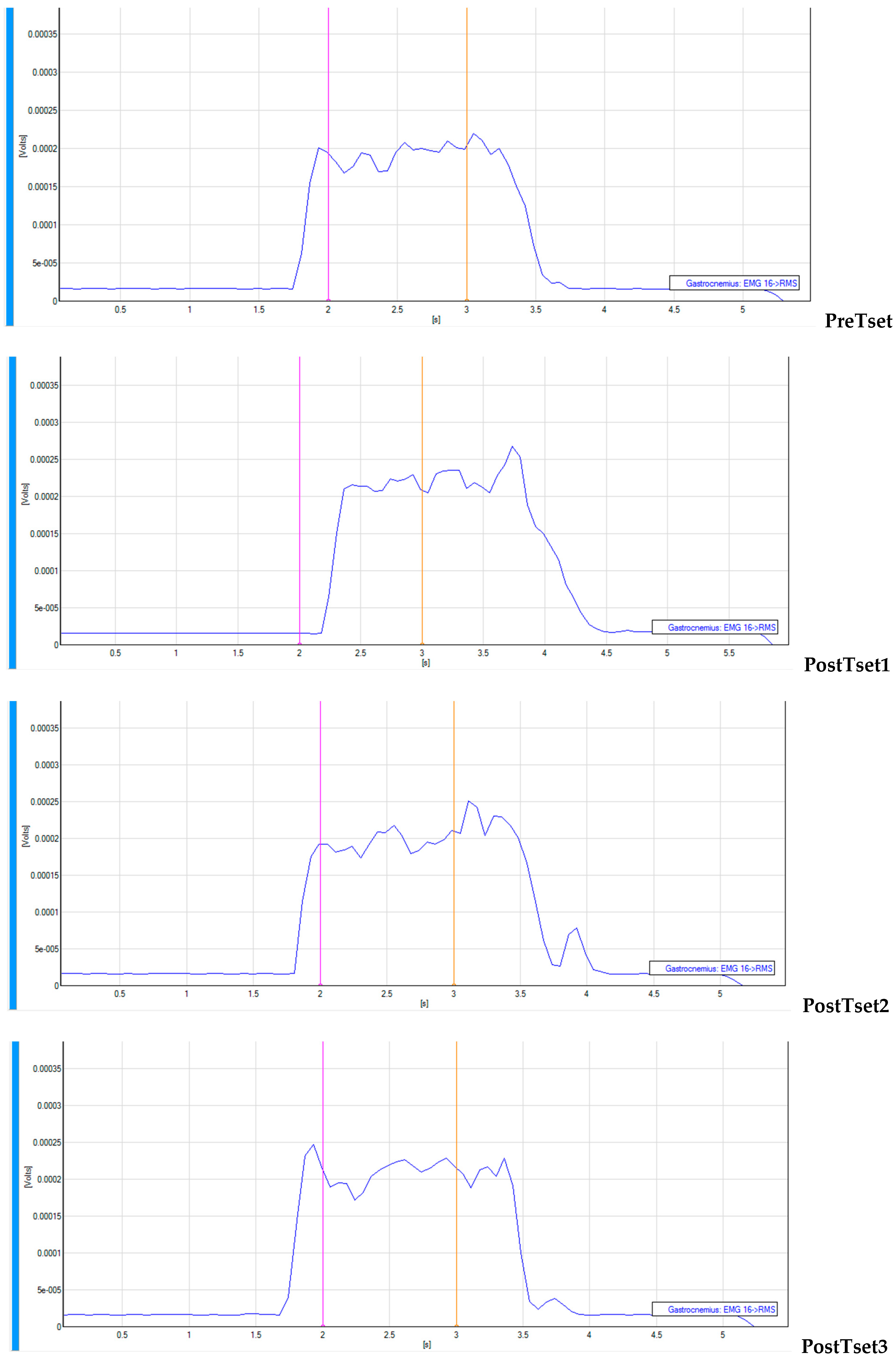 Jfmk 10 00025 g008 Jfmk 10 00025 g008