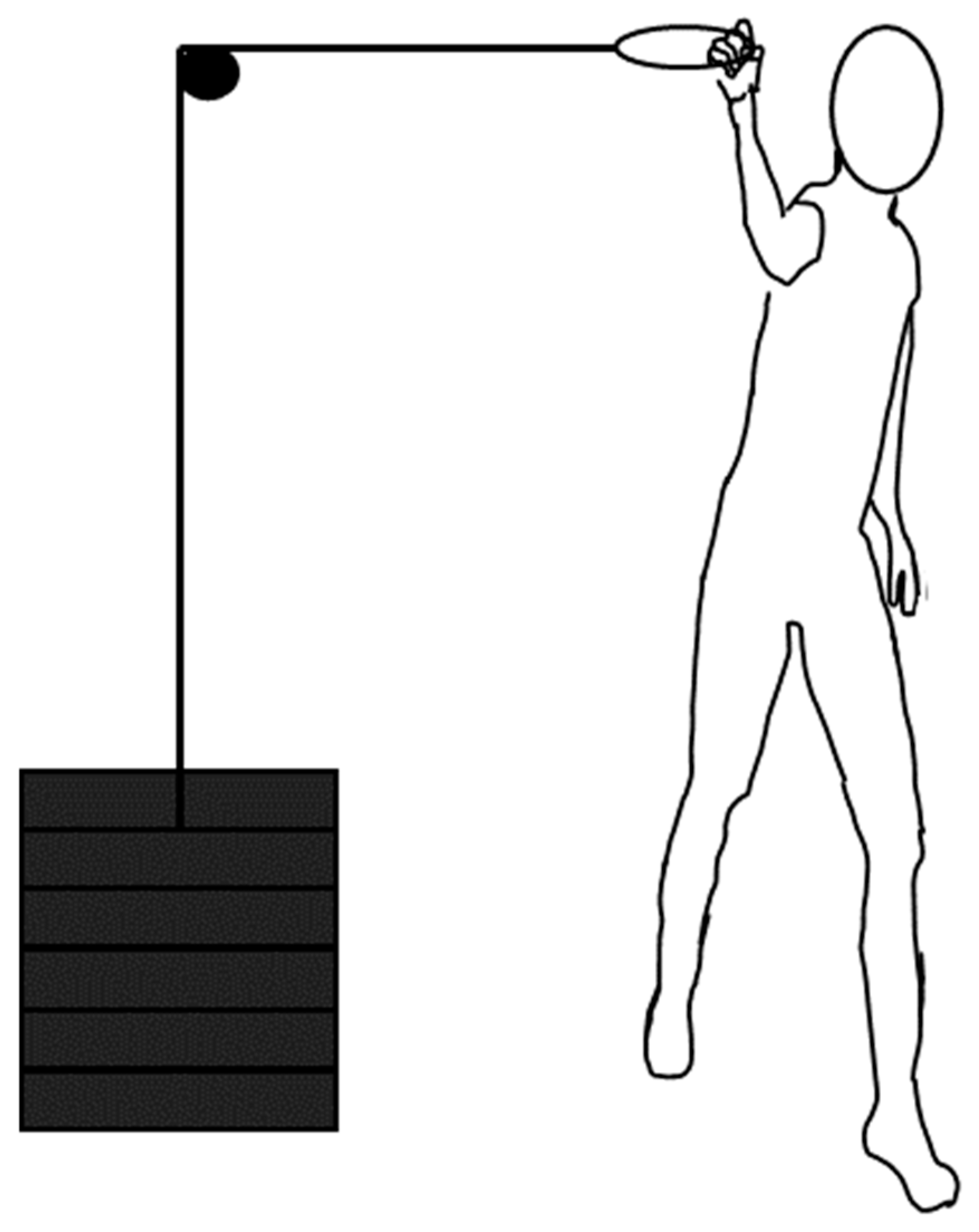 Jfmk 10 00045 g002 Jfmk 10 00045 g002