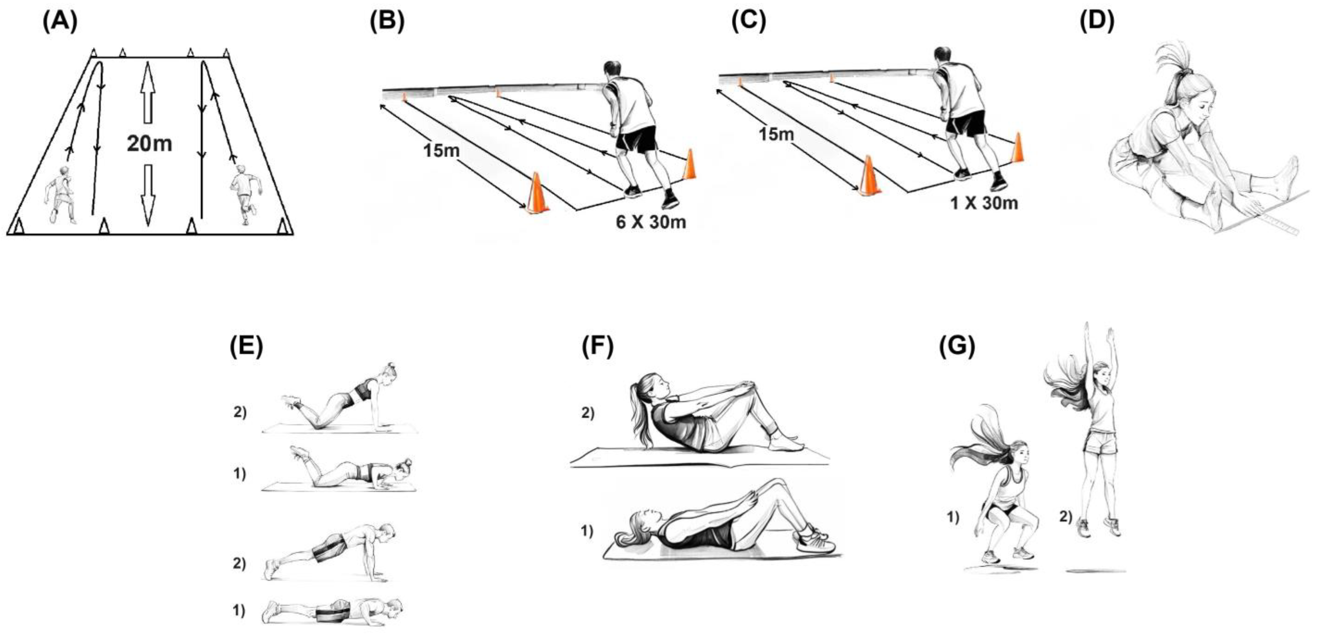 Jfmk 10 00046 g001 Jfmk 10 00046 g001