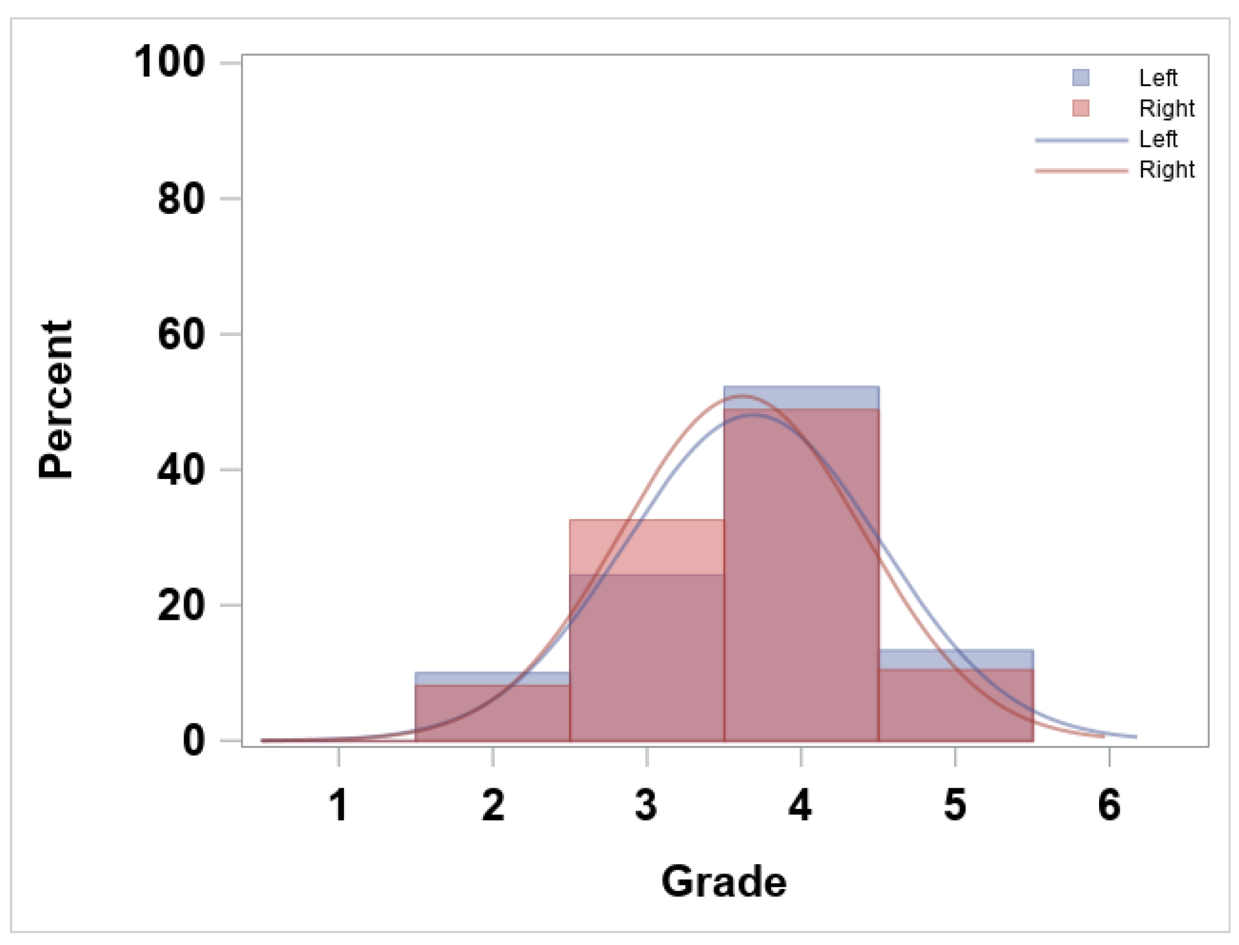 Jfmk 10 00086 g002 Jfmk 10 00086 g002