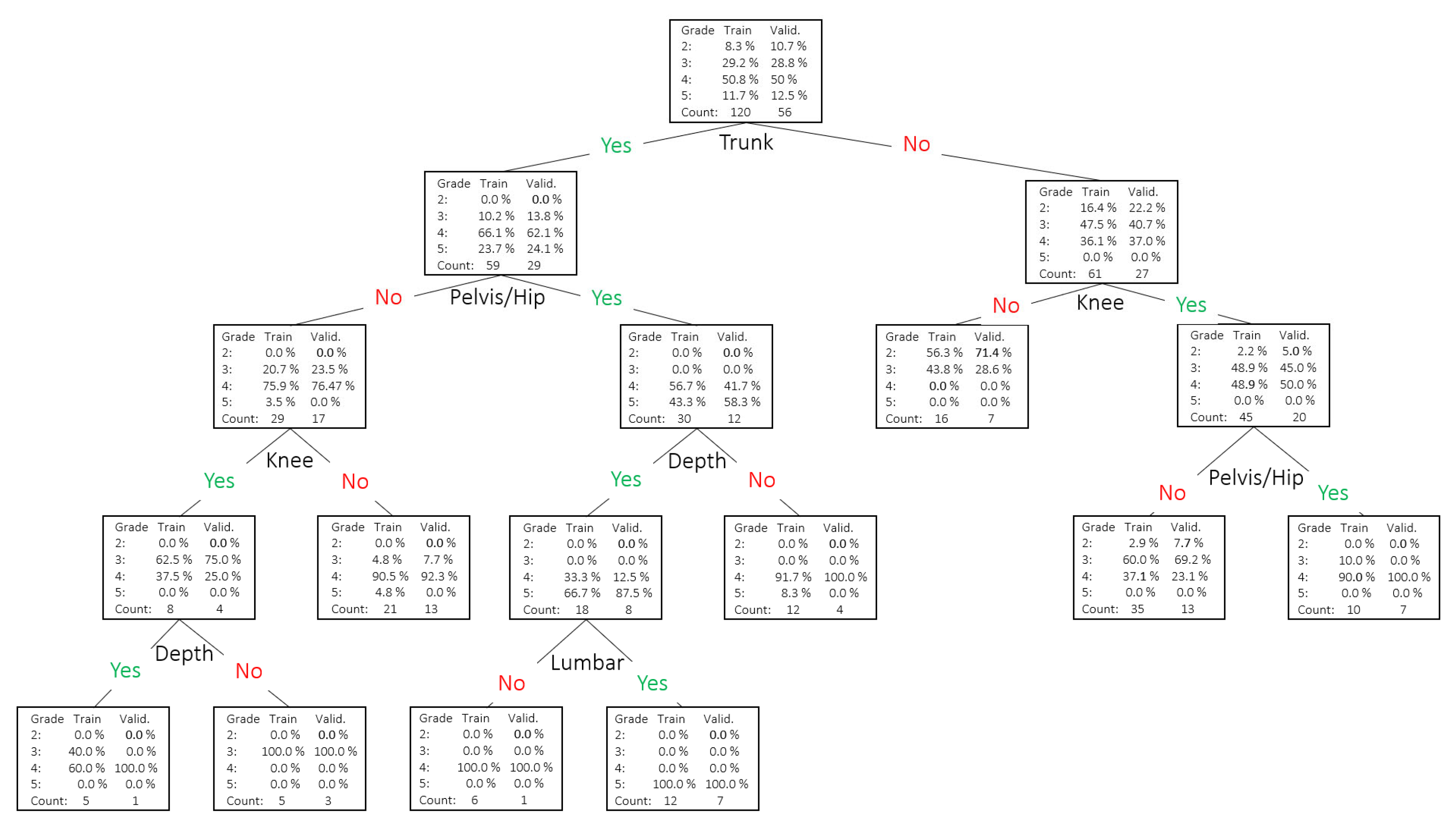 Jfmk 10 00086 g007 Jfmk 10 00086 g007