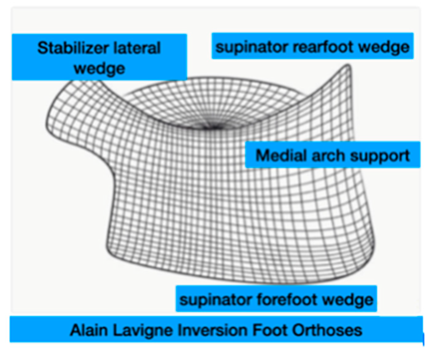 Jfmk 10 00089 g002 Jfmk 10 00089 g002