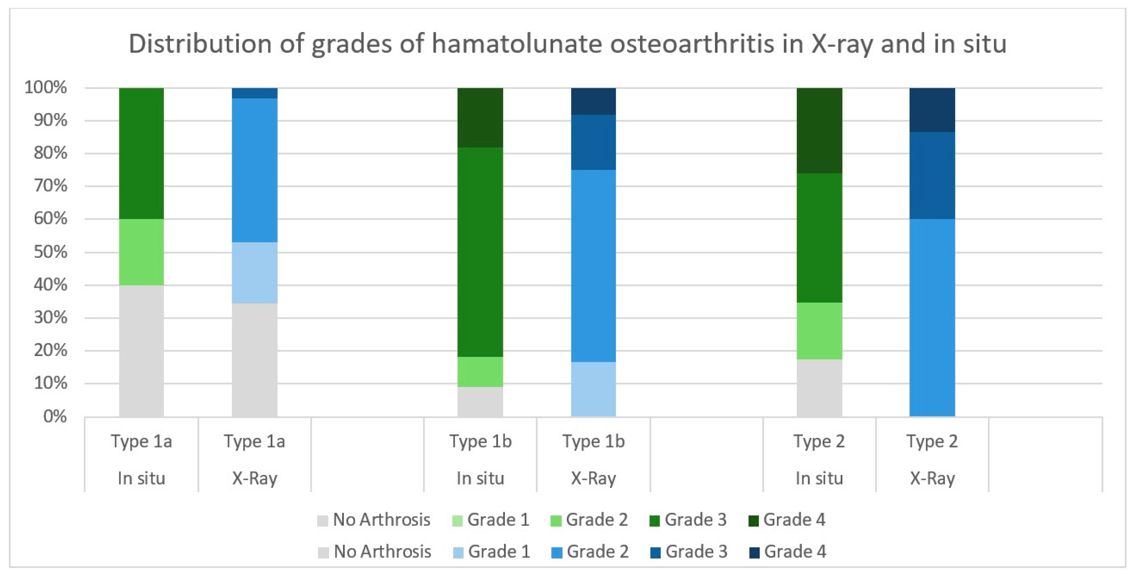 Jfmk 10 00141 g005 Jfmk 10 00141 g005