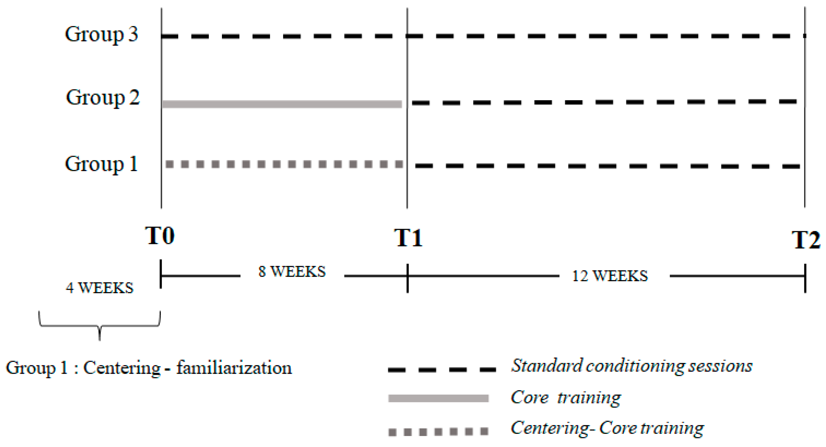 Jfmk 10 00144 g001 Jfmk 10 00144 g001