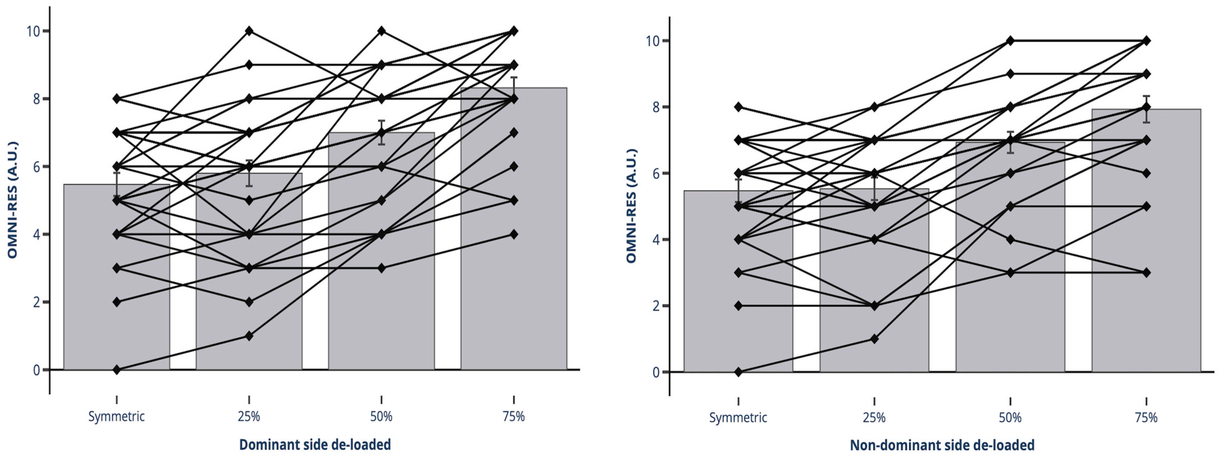 Jfmk 10 00180 g003 Jfmk 10 00180 g003