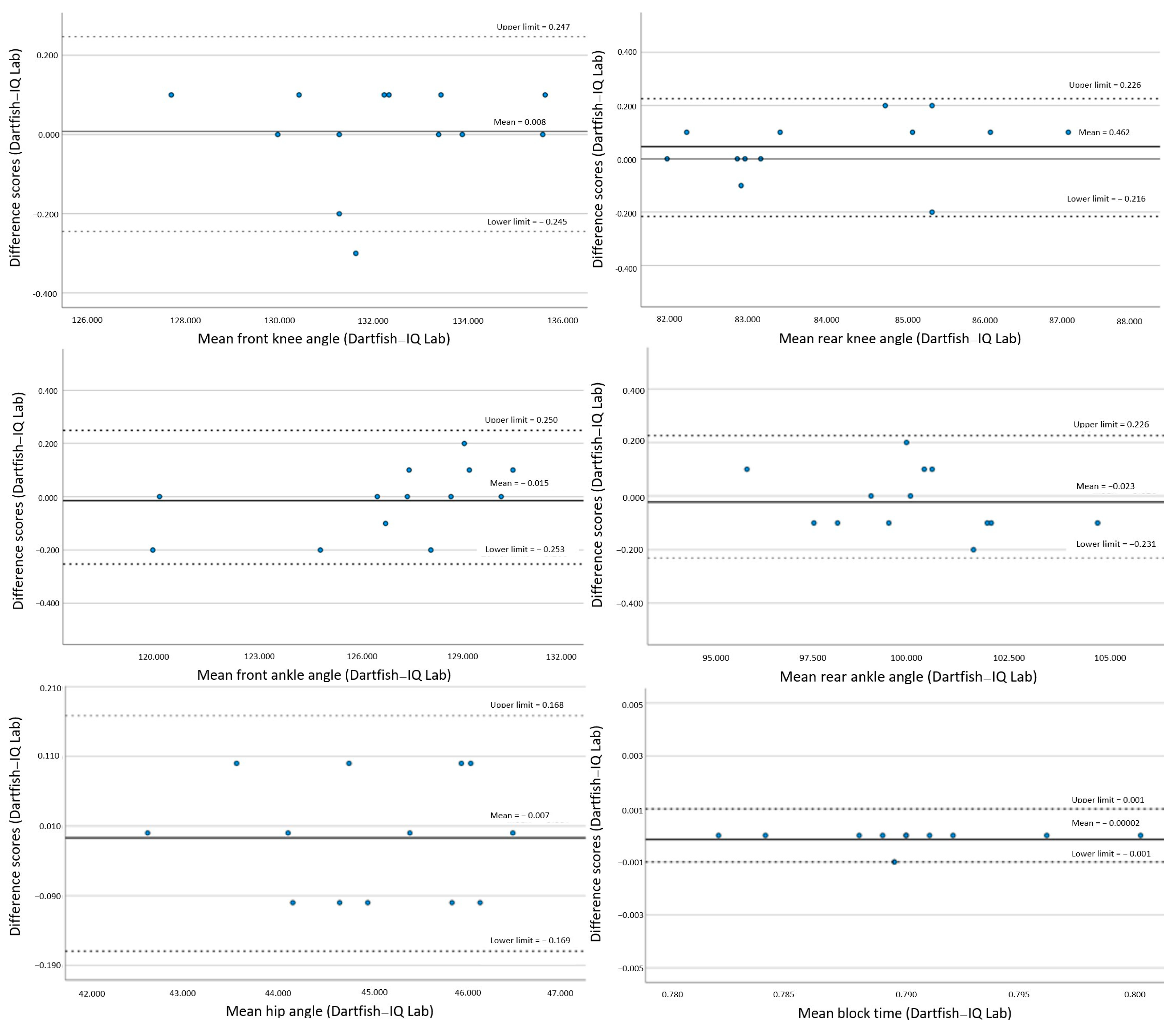 Jfmk 10 00184 g0a1a Jfmk 10 00184 g0a1a