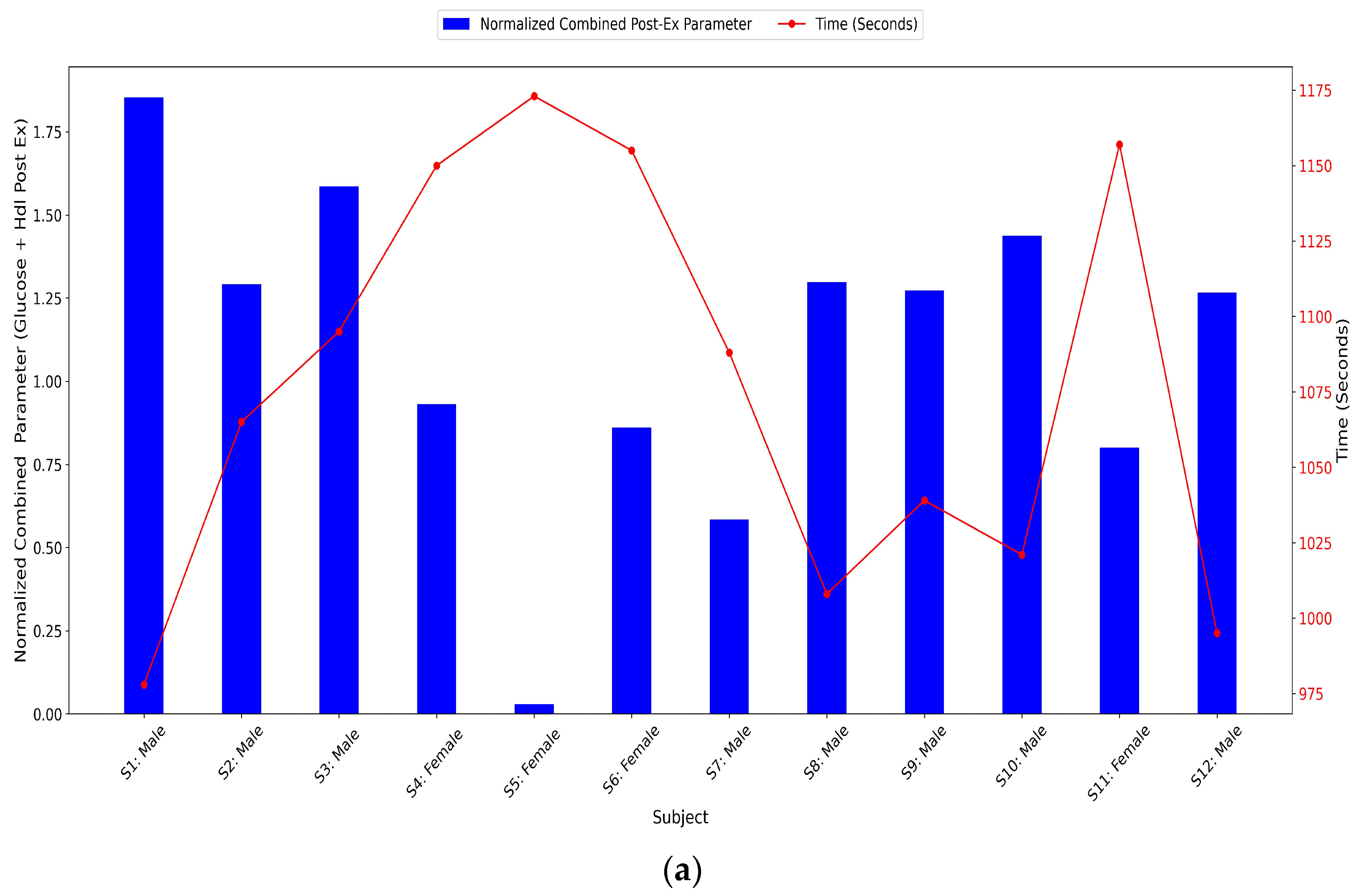 Jfmk 10 00220 g002a Jfmk 10 00220 g002a