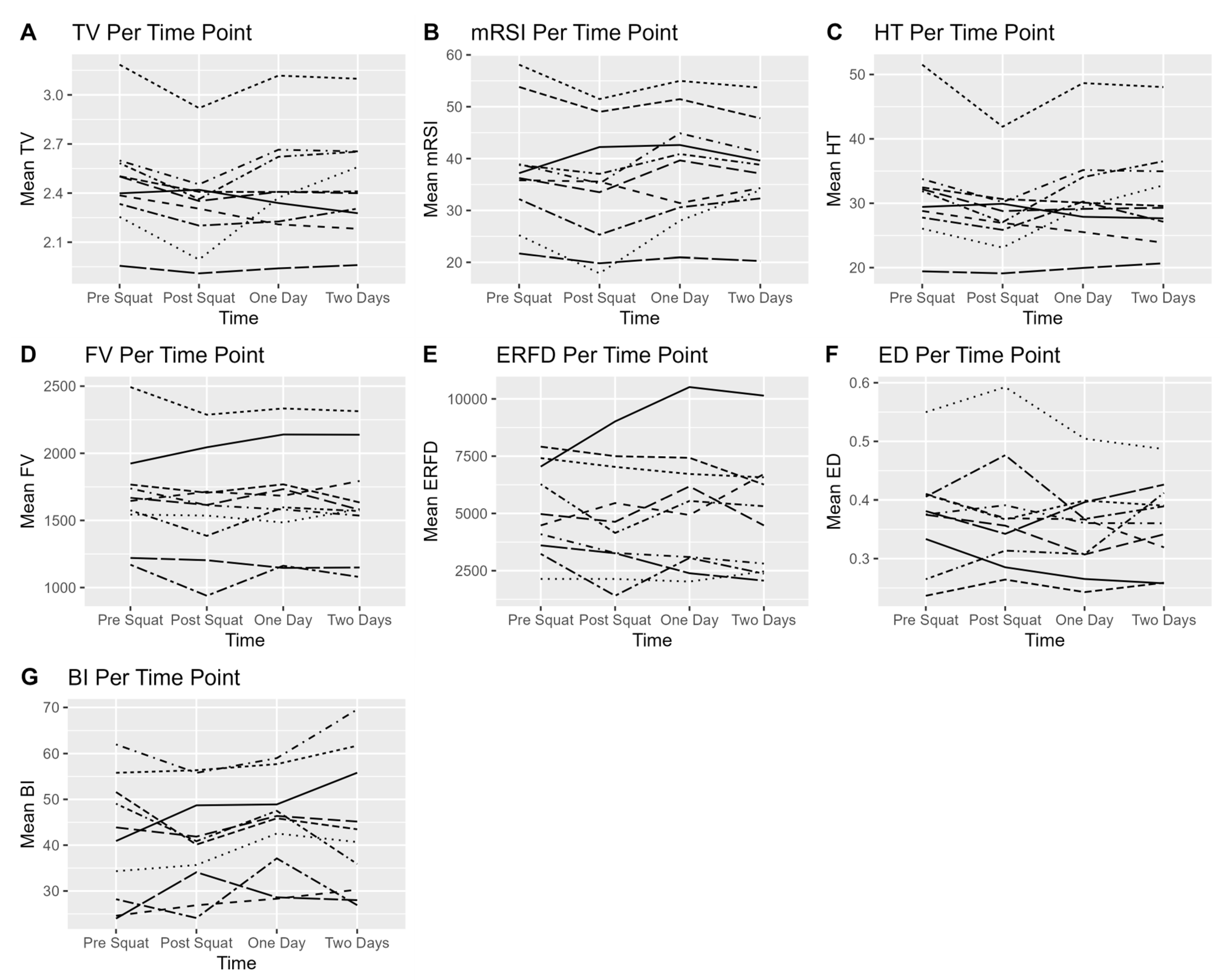 Jfmk 10 00280 g002 Jfmk 10 00280 g002