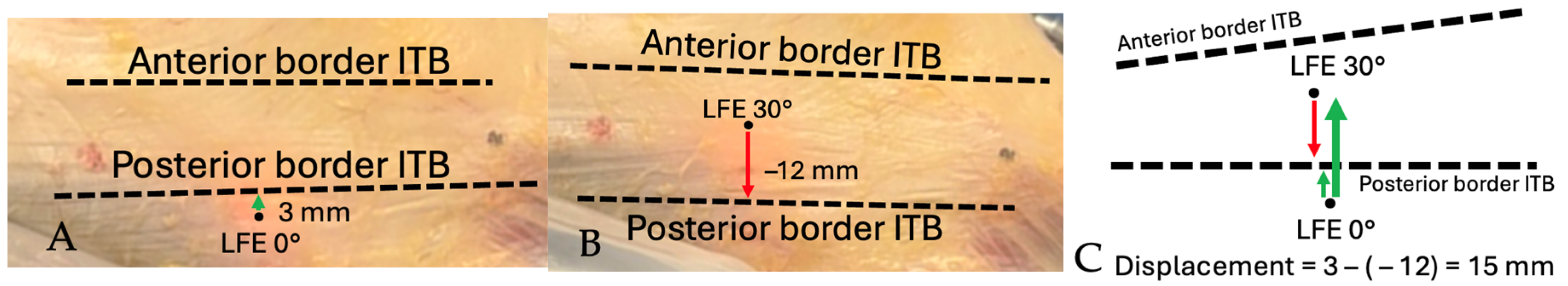 Jfmk 10 00327 g007 Jfmk 10 00327 g007