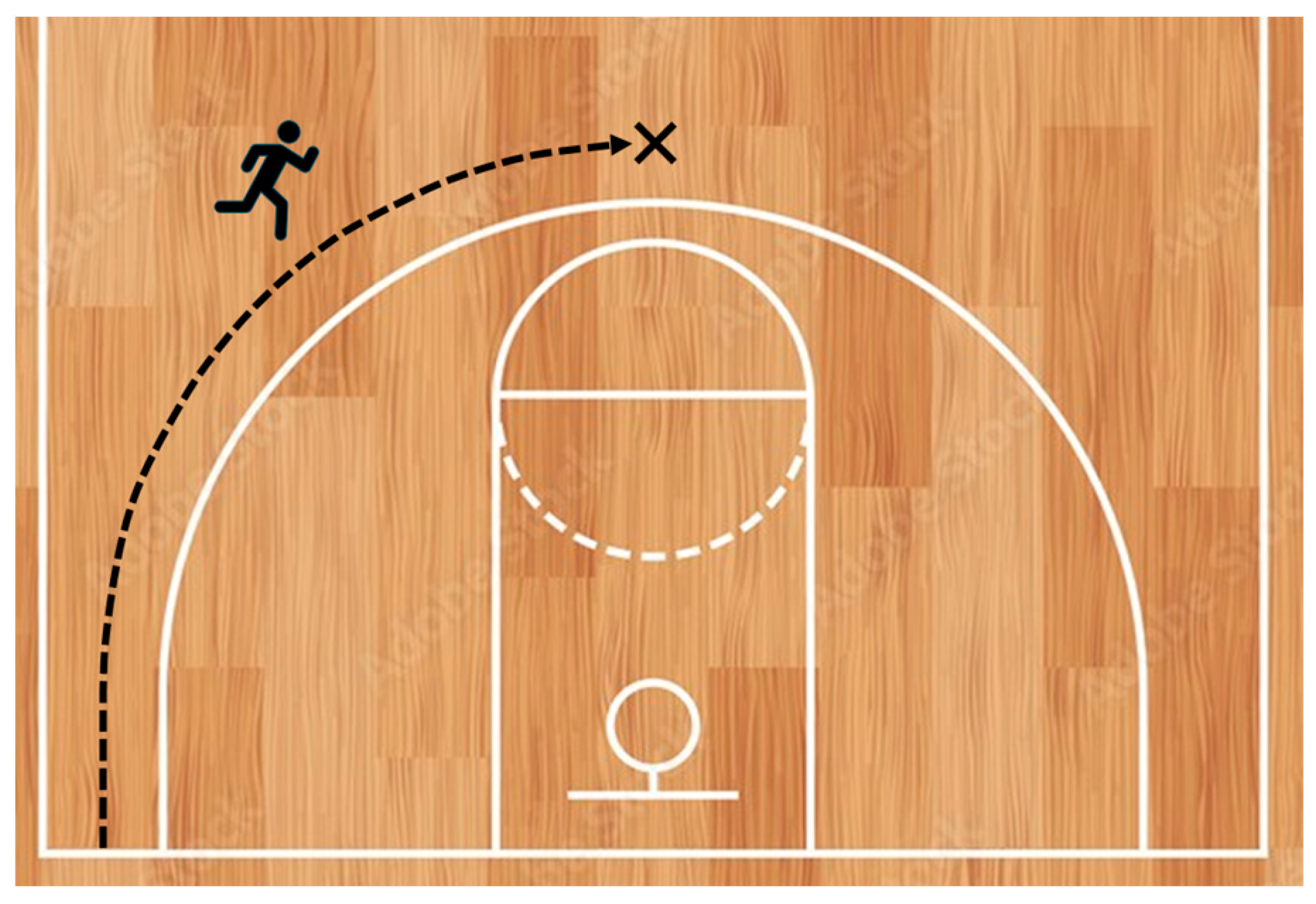 Jfmk 10 00339 g001 Jfmk 10 00339 g001