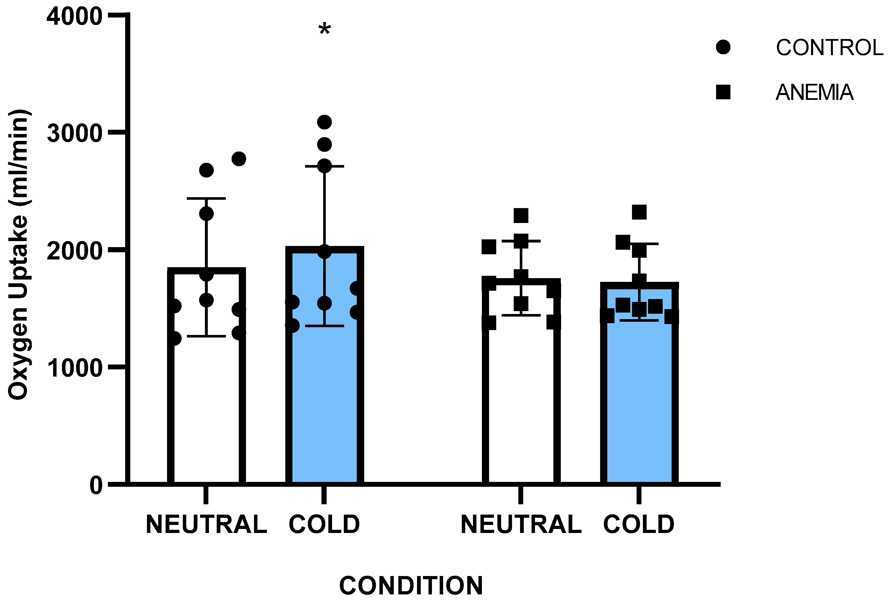 Jfmk 10 00362 g002 Jfmk 10 00362 g002