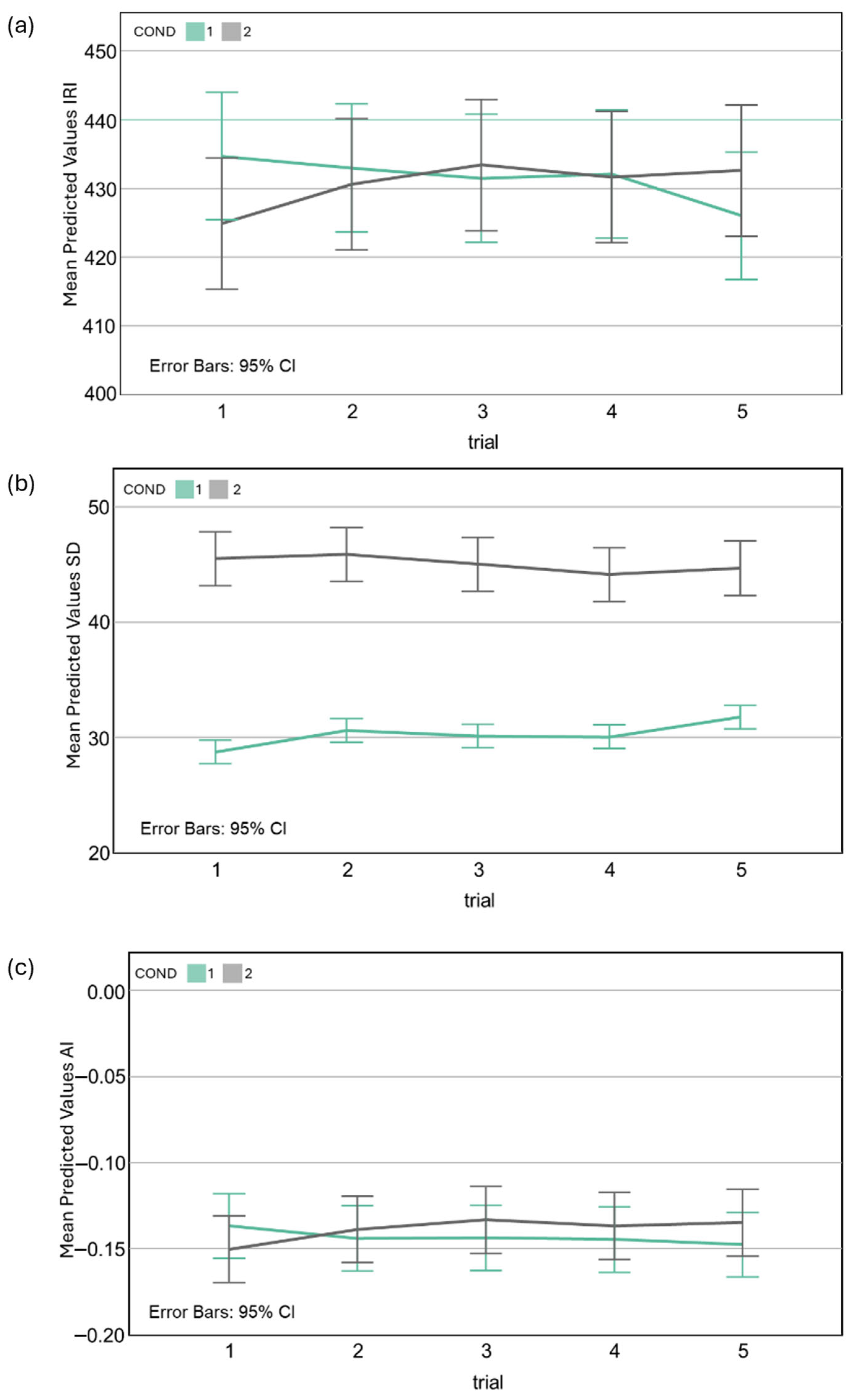 Jfmk 10 00366 g002 Jfmk 10 00366 g002