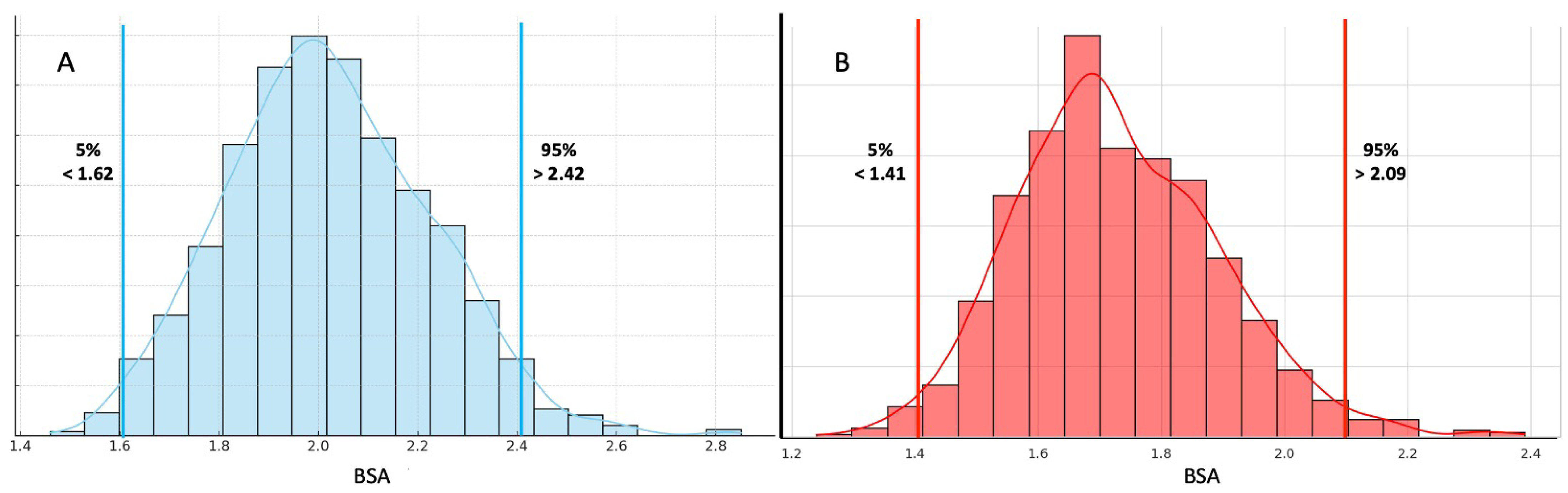 Jfmk 10 00405 g001 Jfmk 10 00405 g001