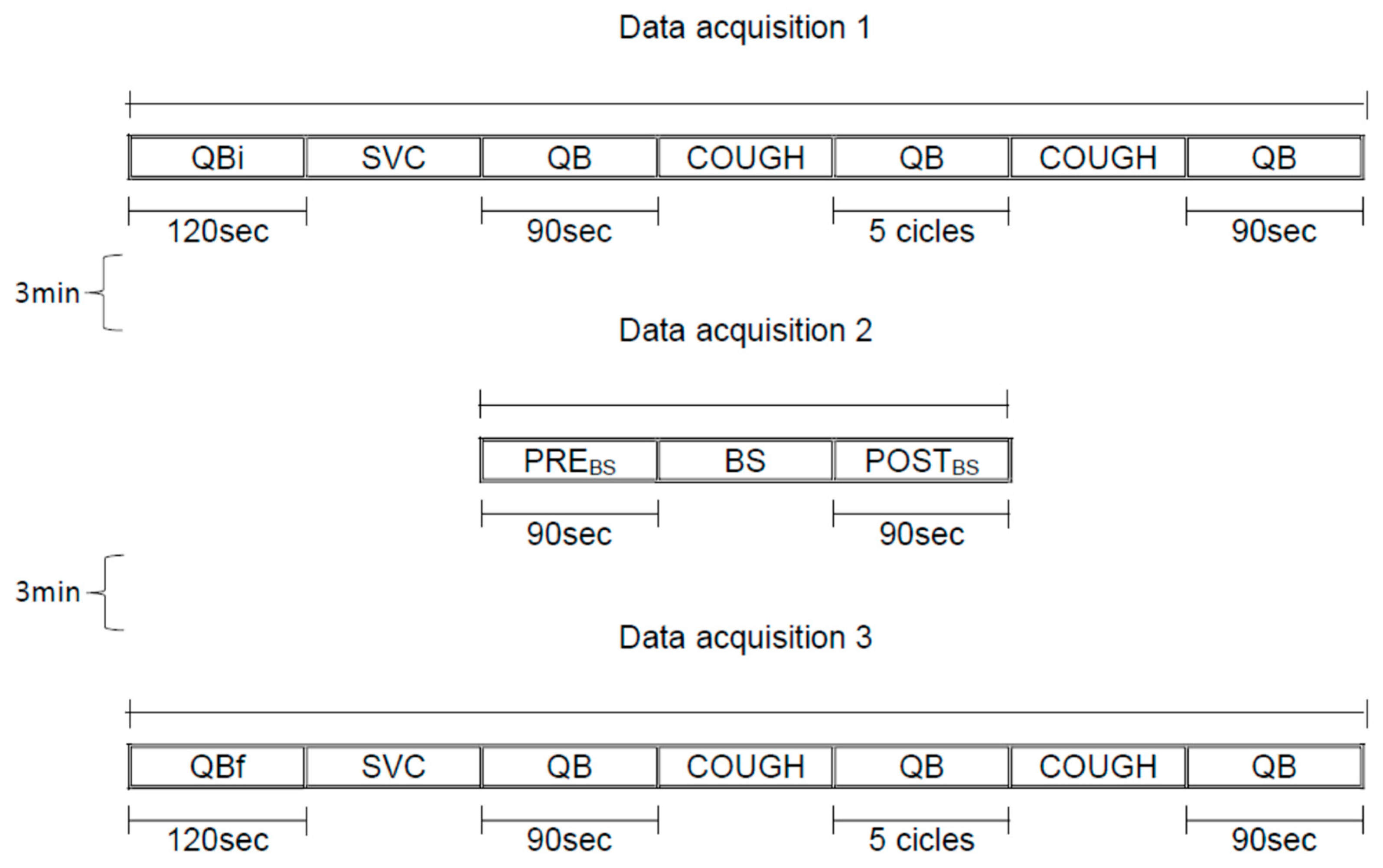 Jfmk 10 00421 g001 Jfmk 10 00421 g001