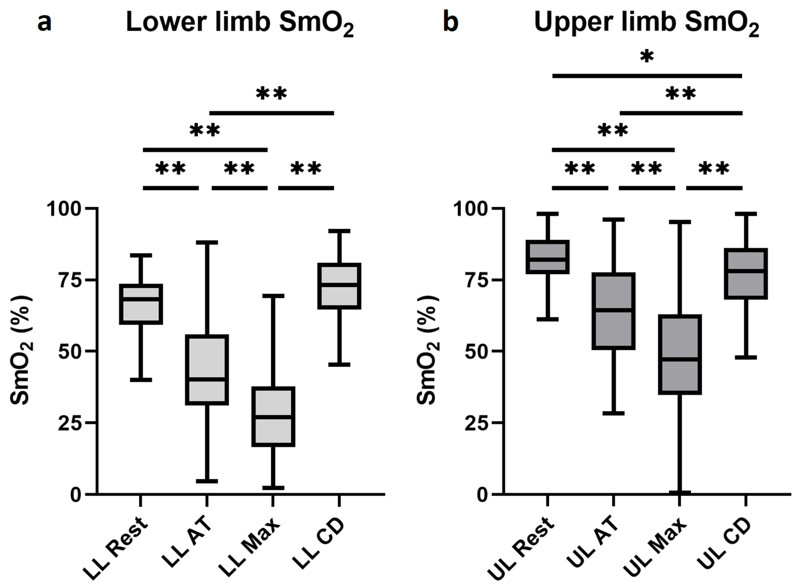 Jfmk 10 00464 g001 Jfmk 10 00464 g001