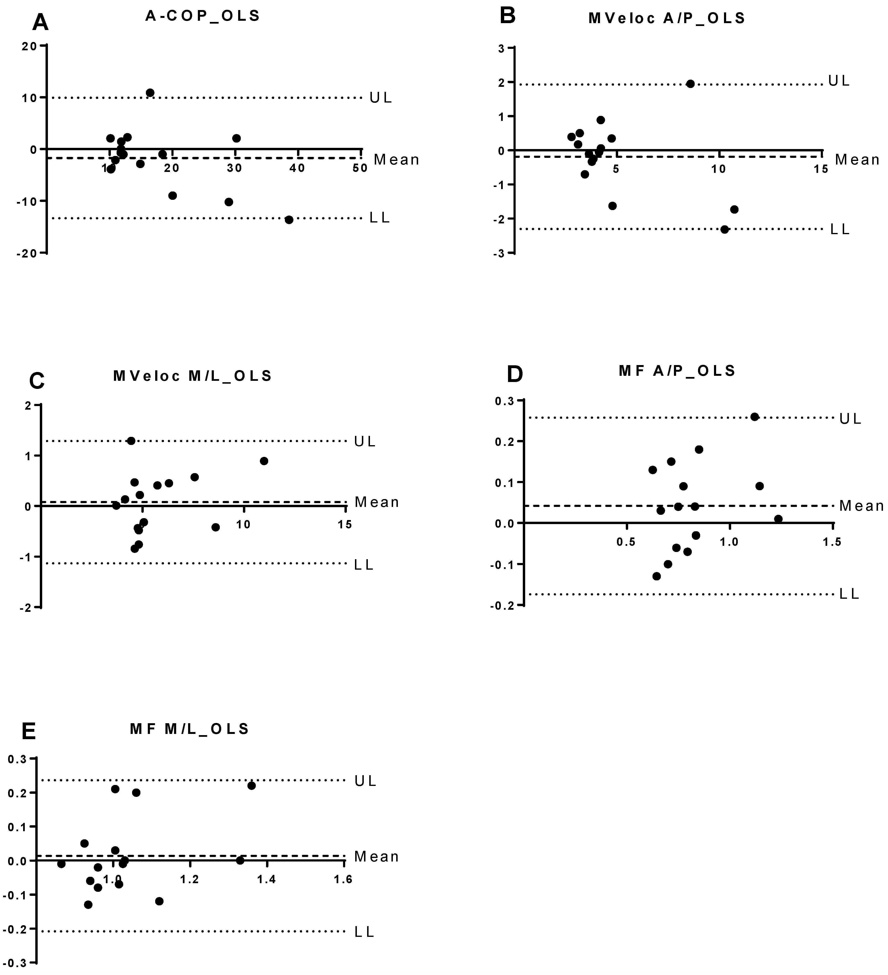 Jfmk 11 00024 g001 Jfmk 11 00024 g001