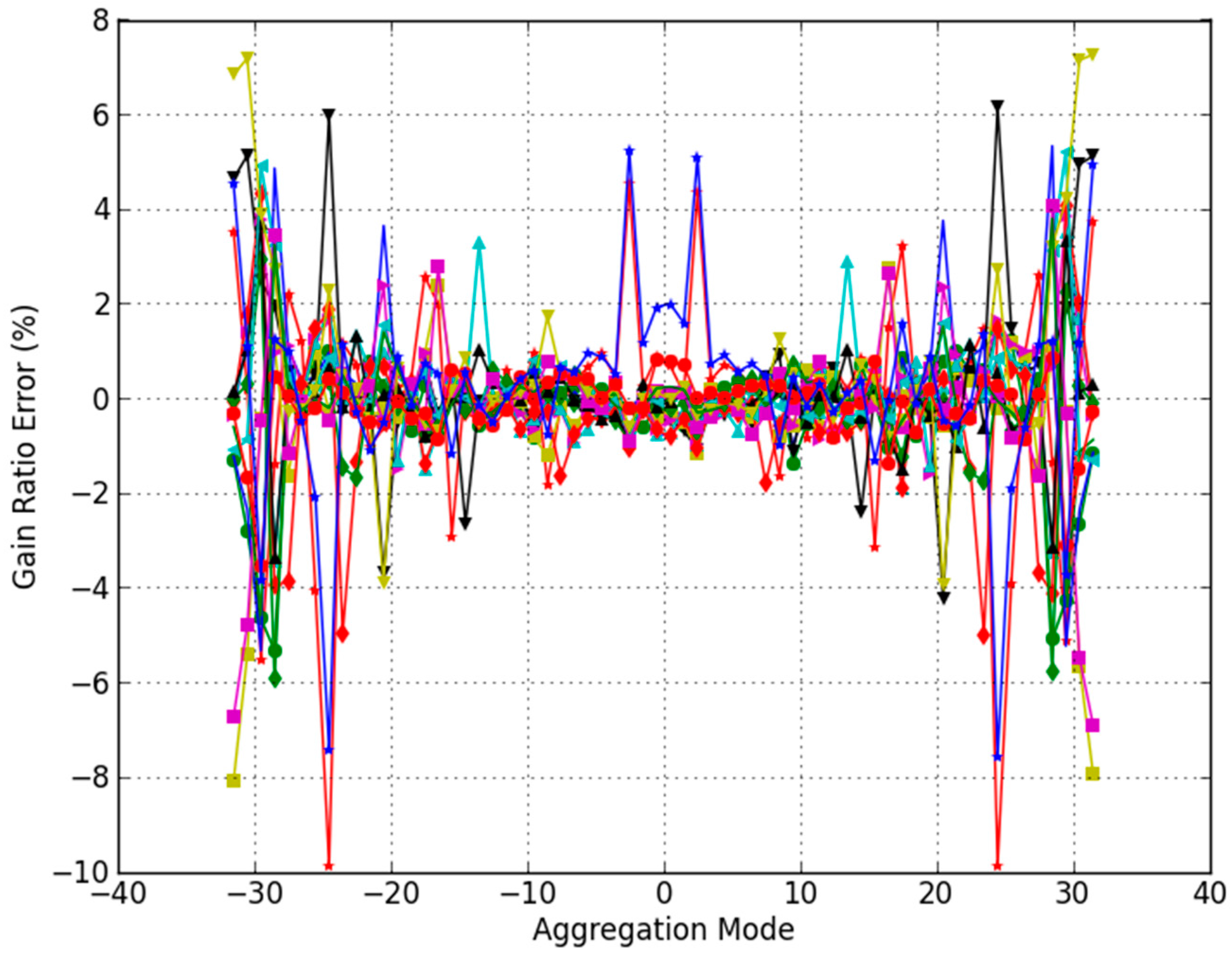 Jimaging 02 00009 g011