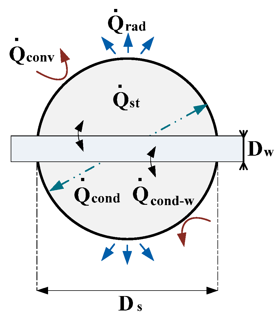 Jimaging 02 00010 g002 1024