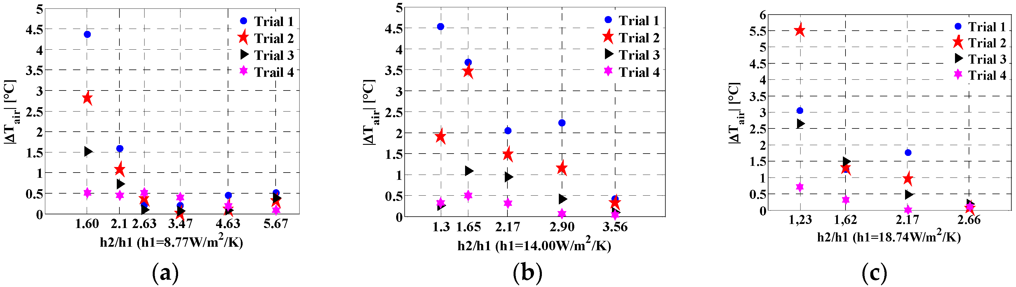 Jimaging 02 00010 g006 1024