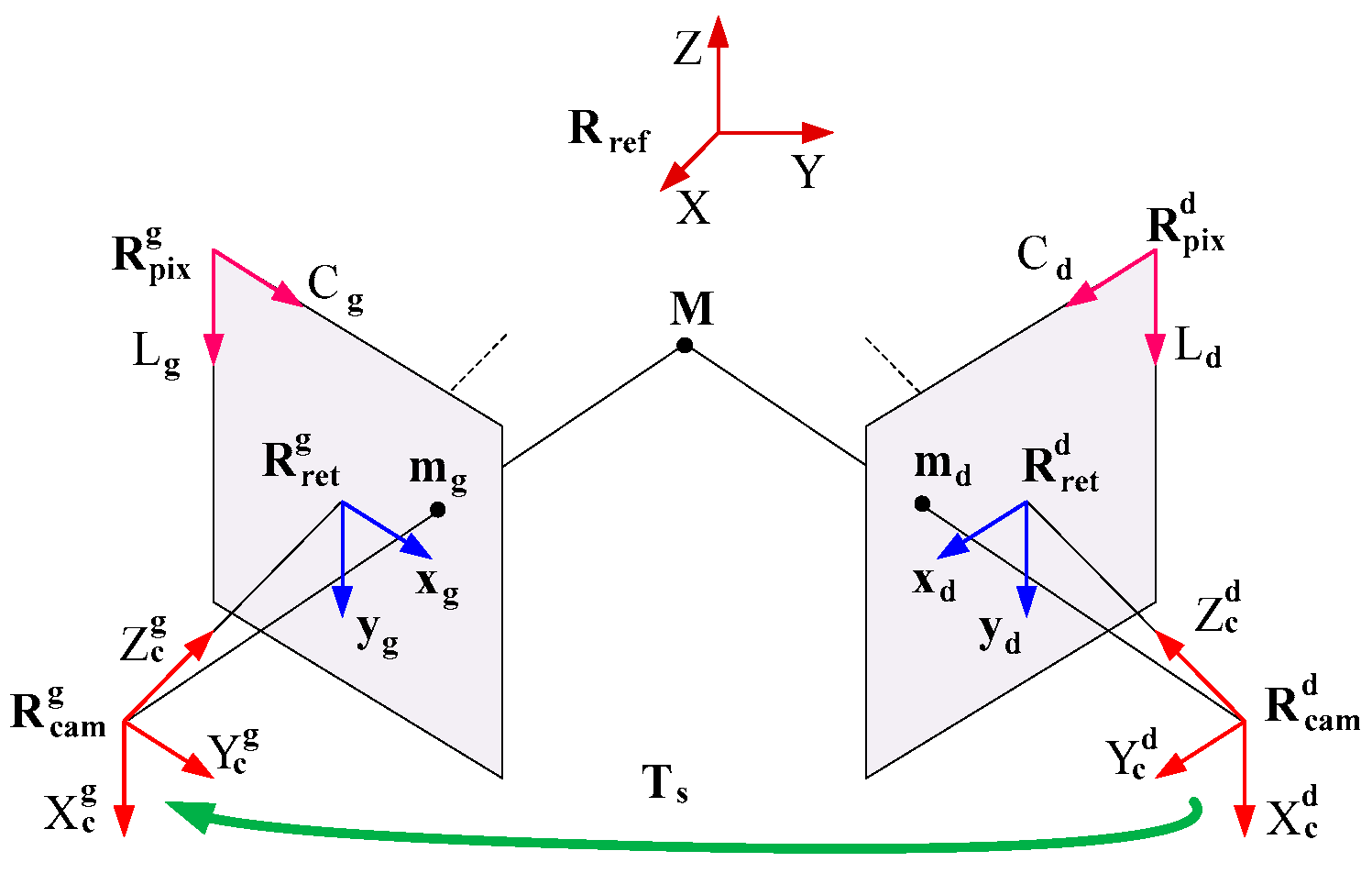 Jimaging 02 00010 g014 1024