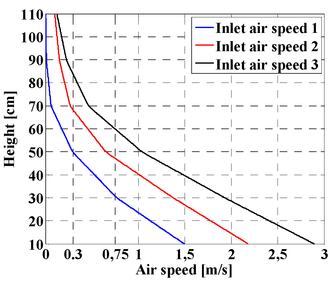 Jimaging 02 00010 g021 1024