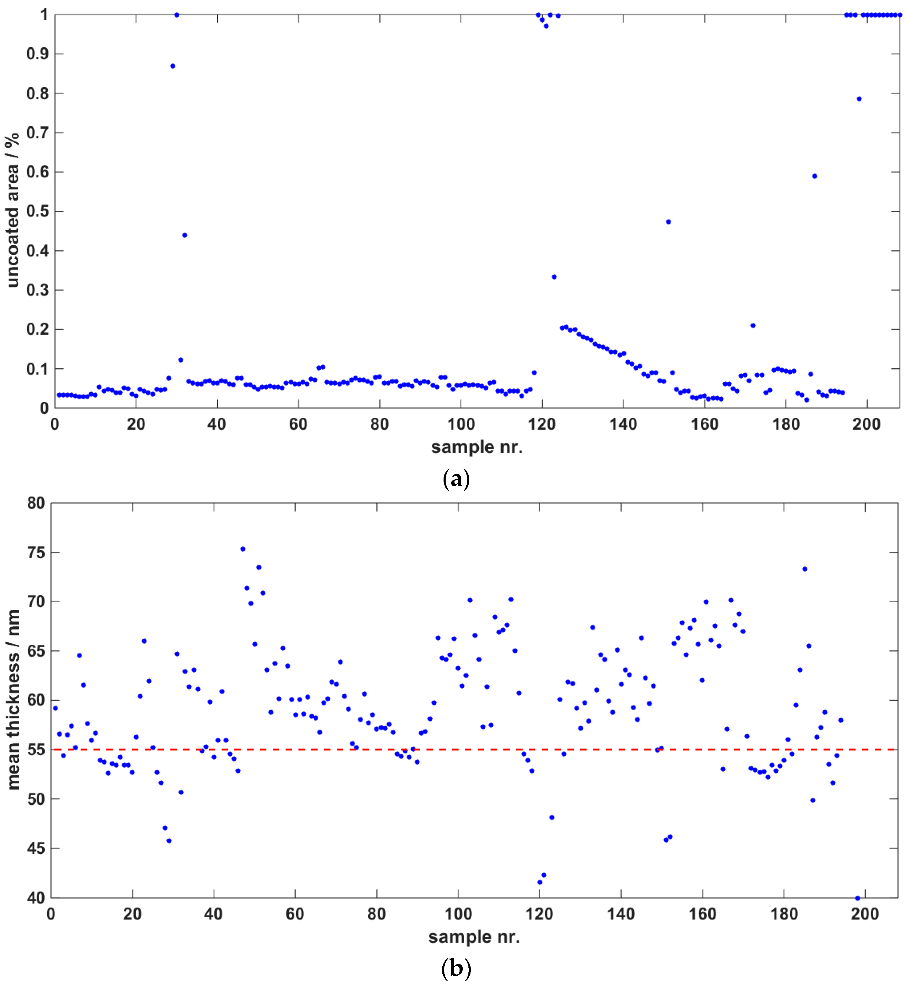 Jimaging 02 00012 g006