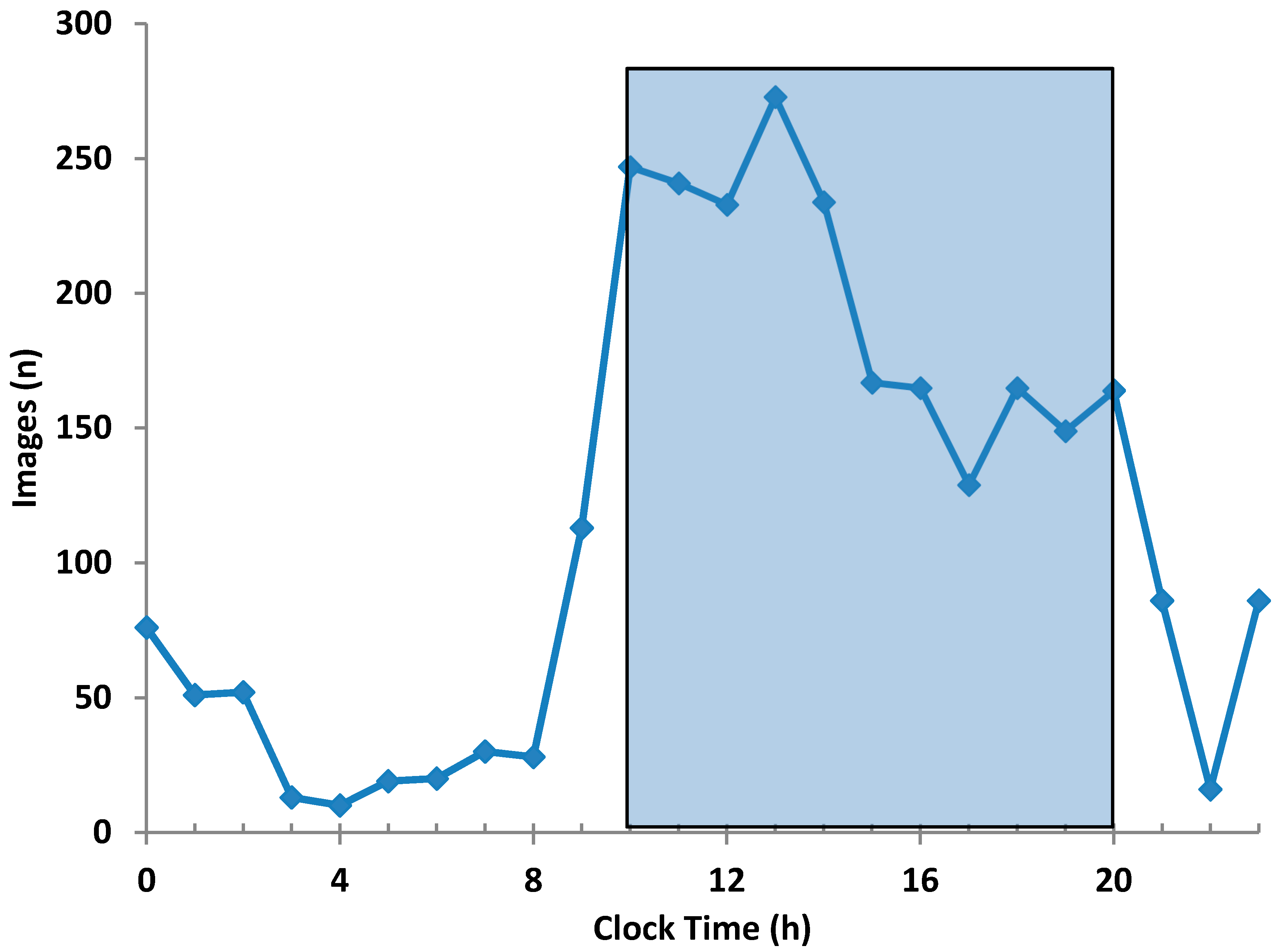 Jimaging 02 00021 g005 1024