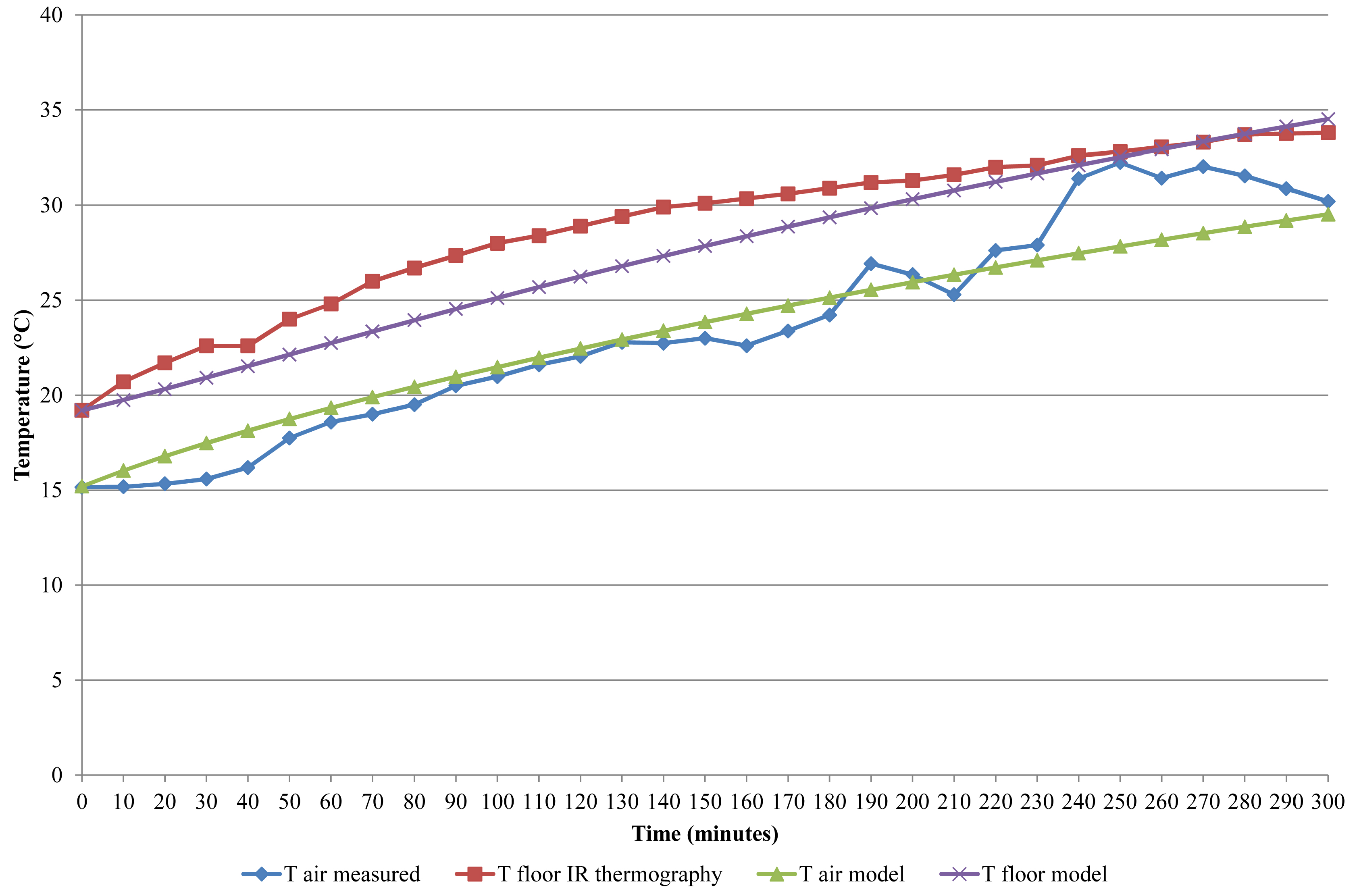 Jimaging 02 00022 g006 1024