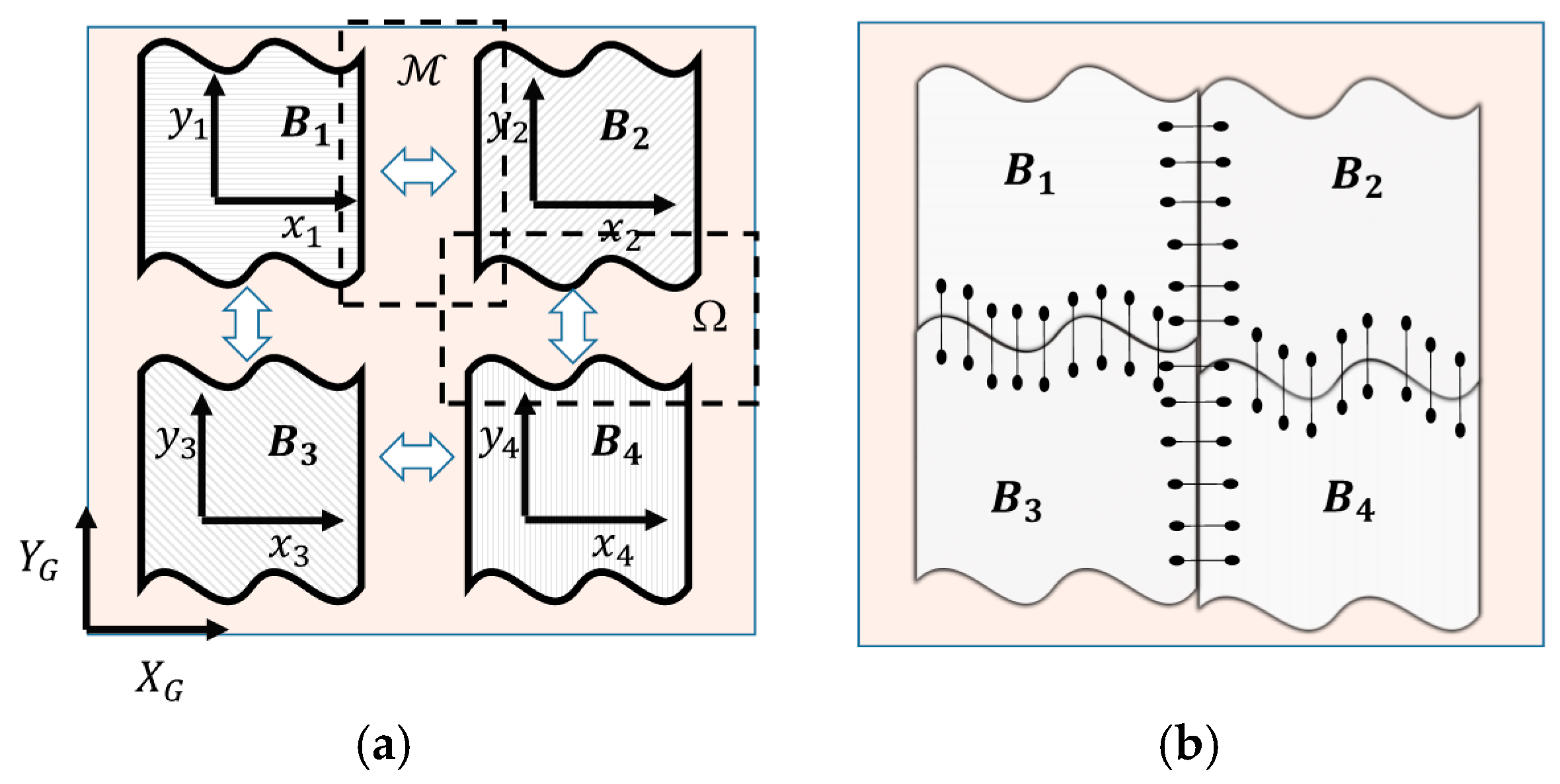 Jimaging 02 00027 g003