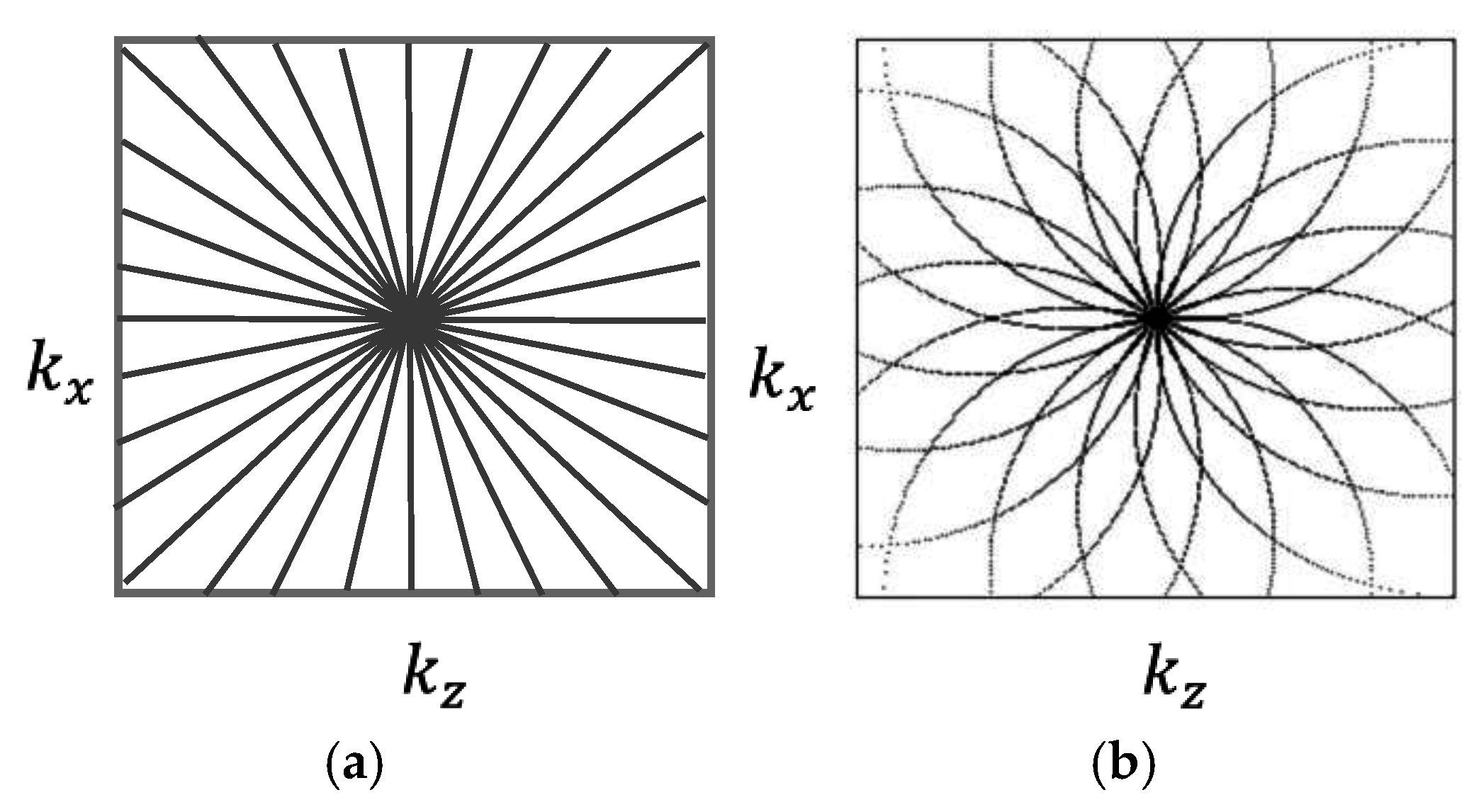 Jimaging 02 00030 g004 550