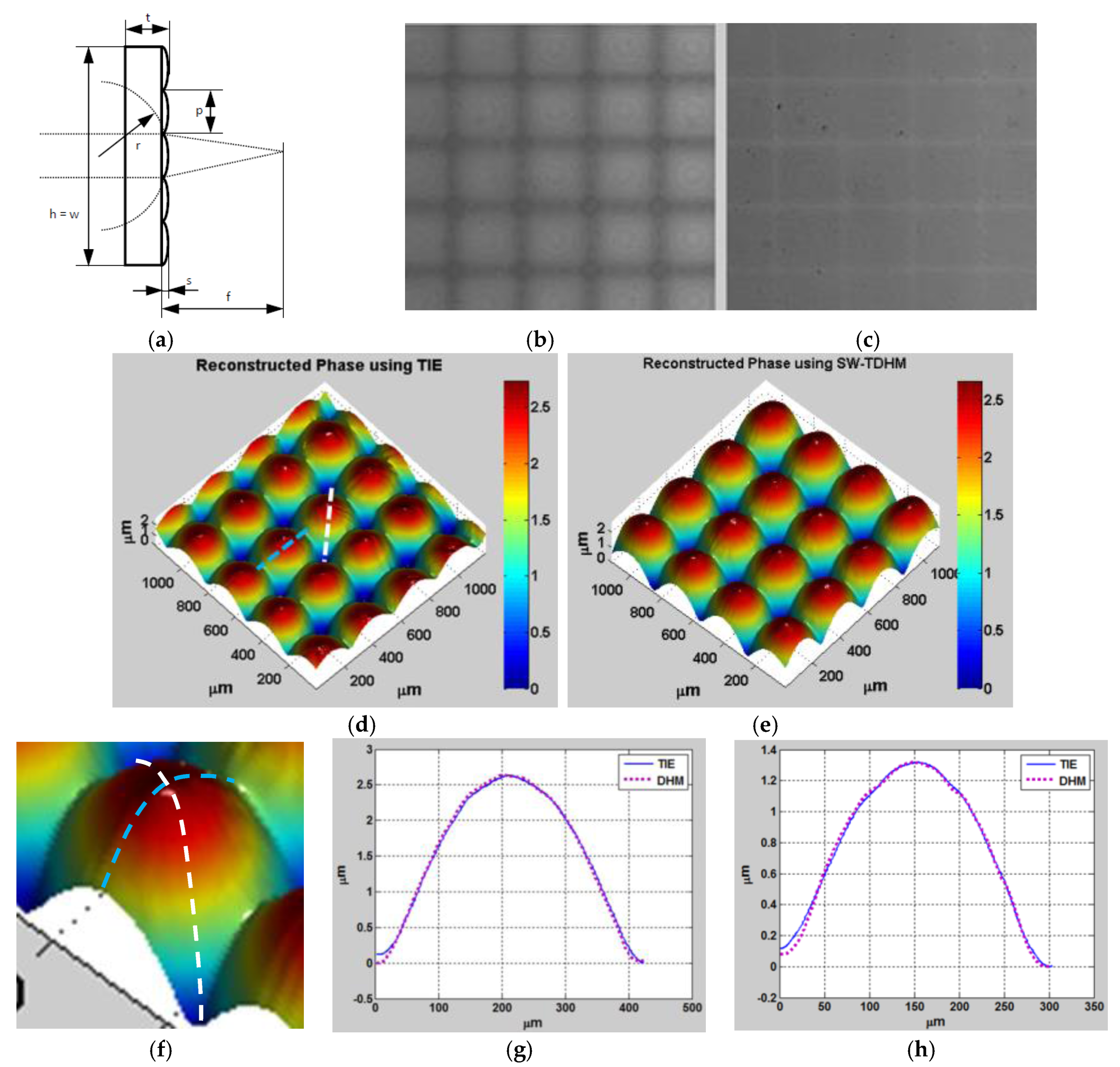 Jimaging 02 00030 g006 550