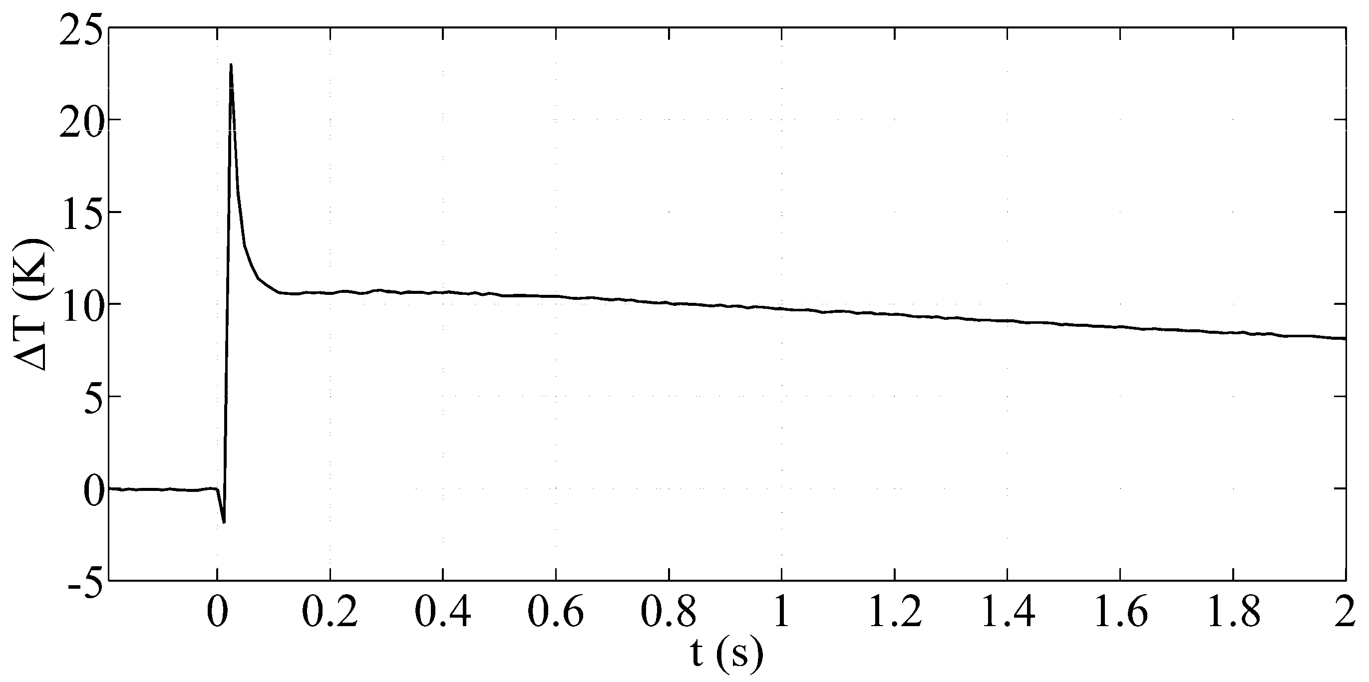 Jimaging 02 00036 g015 550