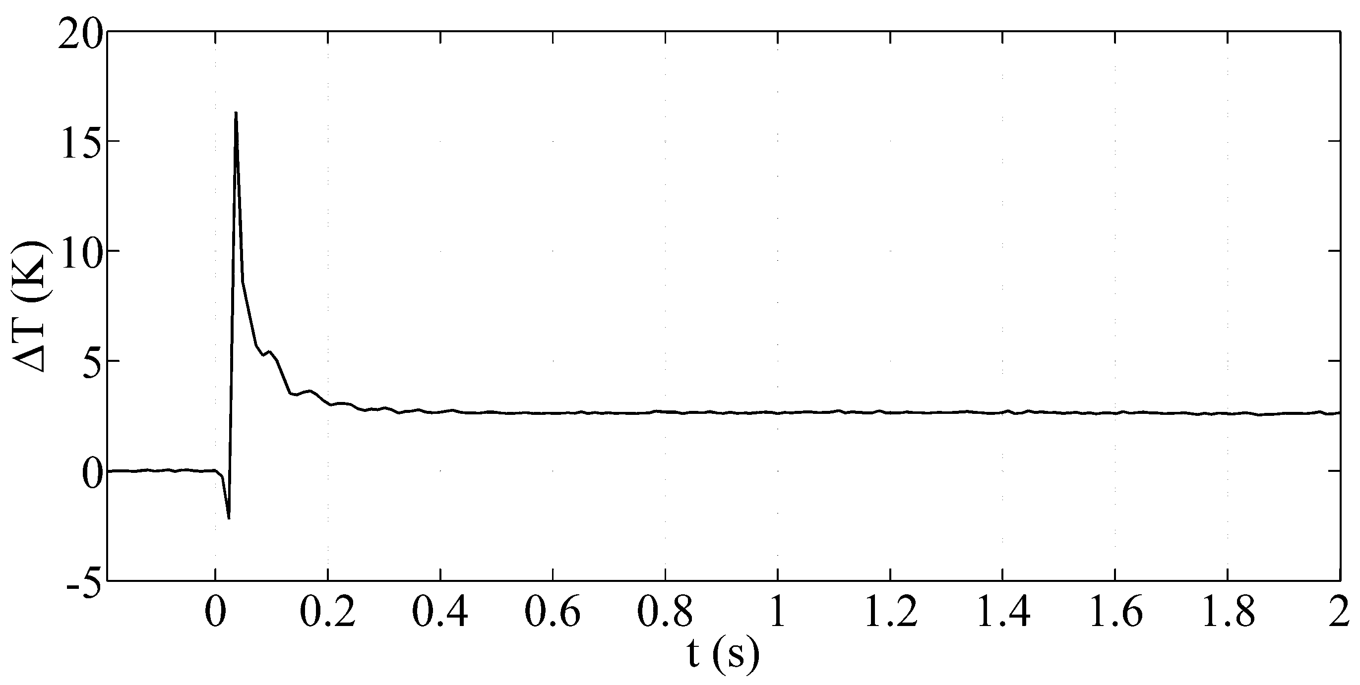 Jimaging 02 00036 g016 550