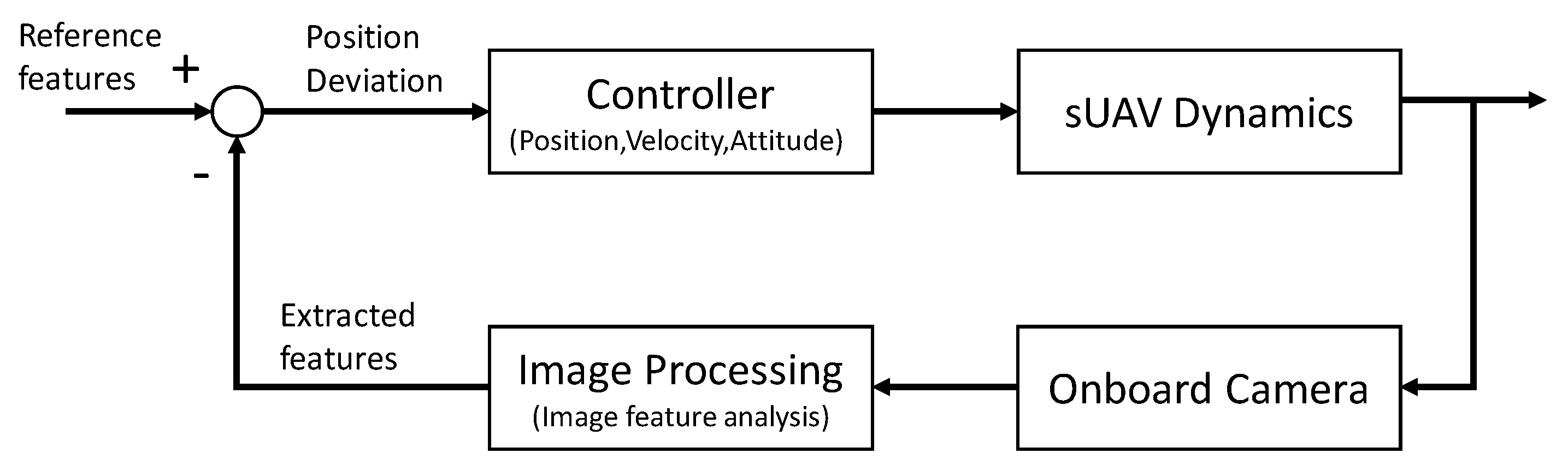 Jimaging 03 00004 g013 550