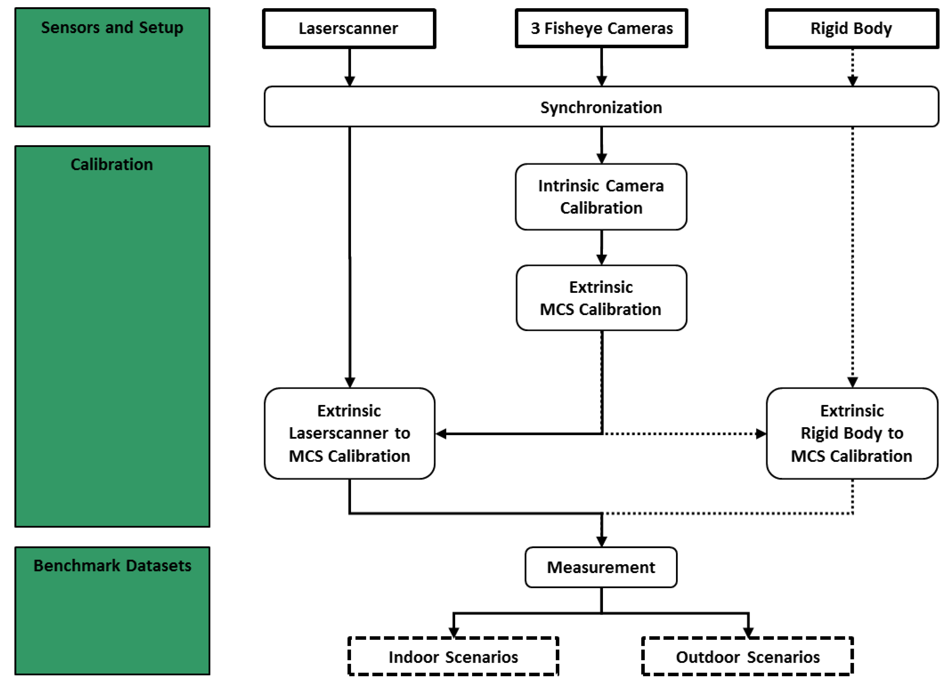 Jimaging 03 00005 g002 550