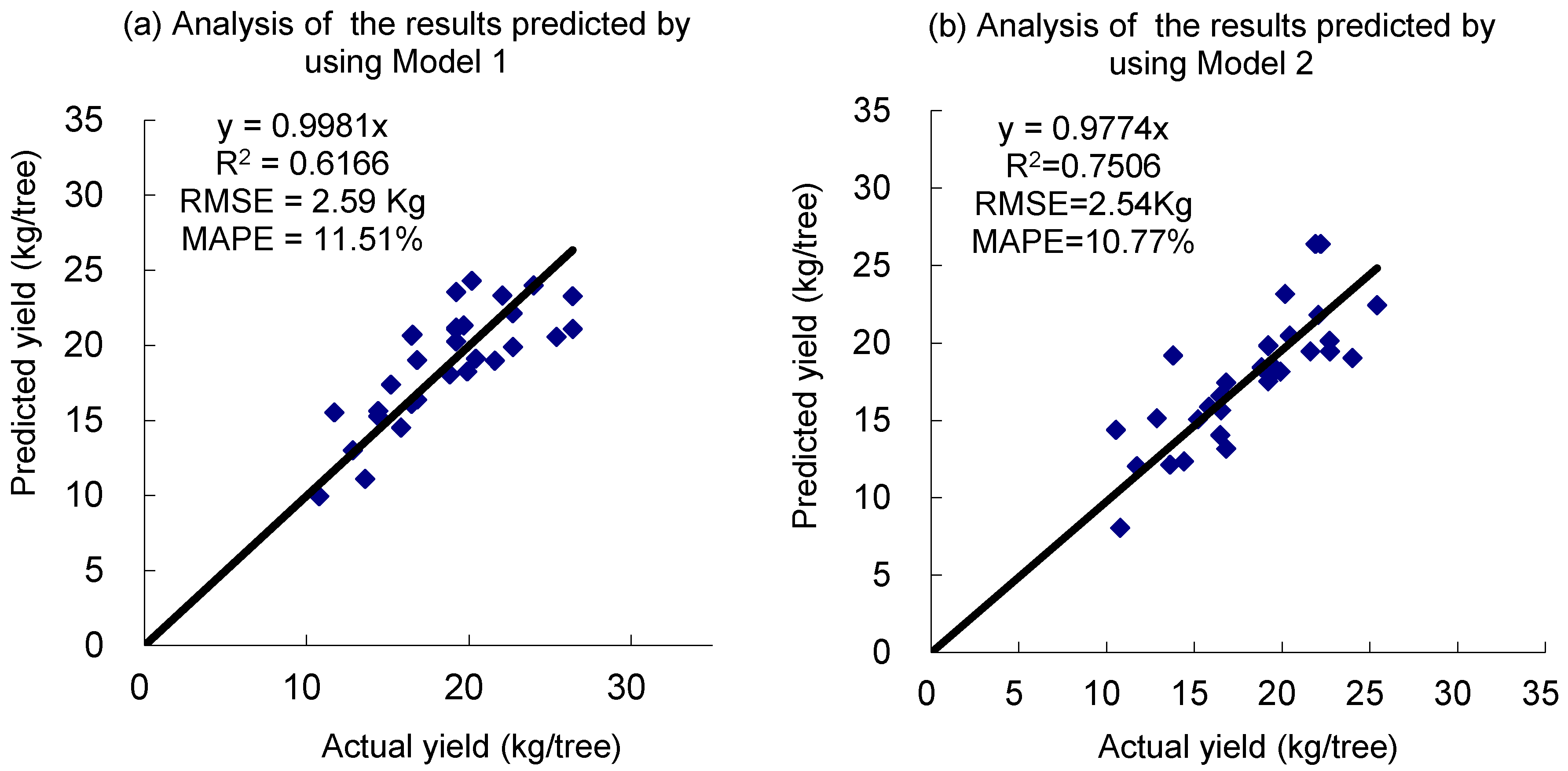 Jimaging 03 00006 g006 550
