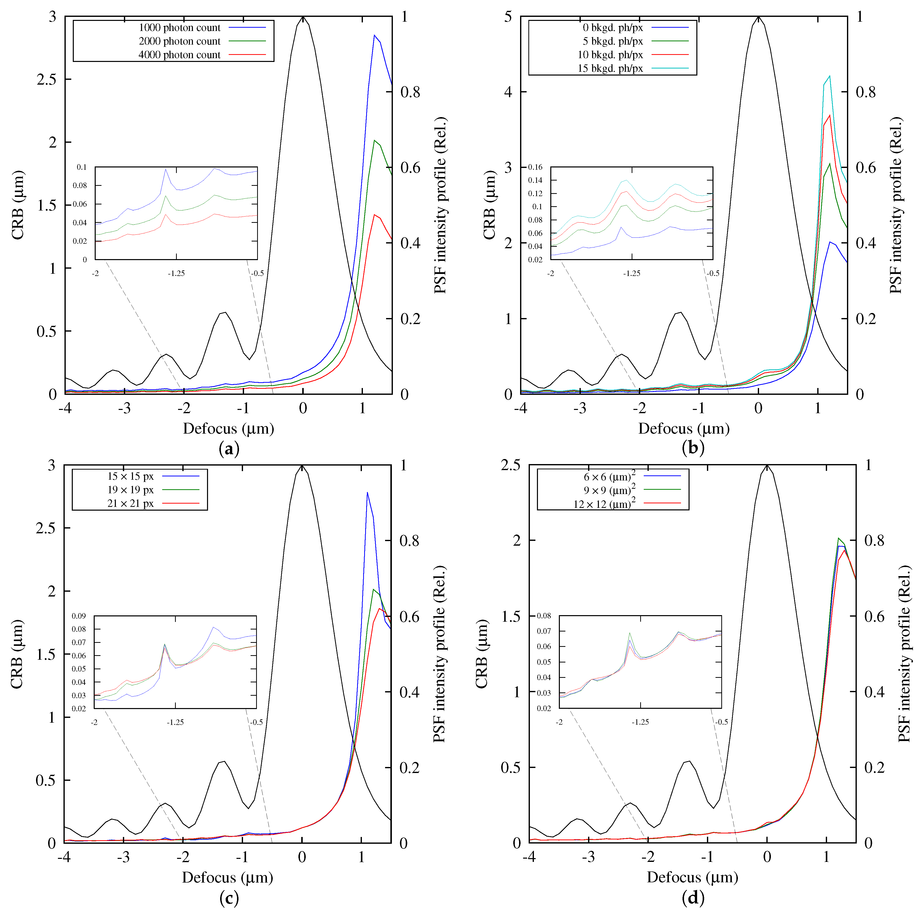 Jimaging 03 00007 g002 550