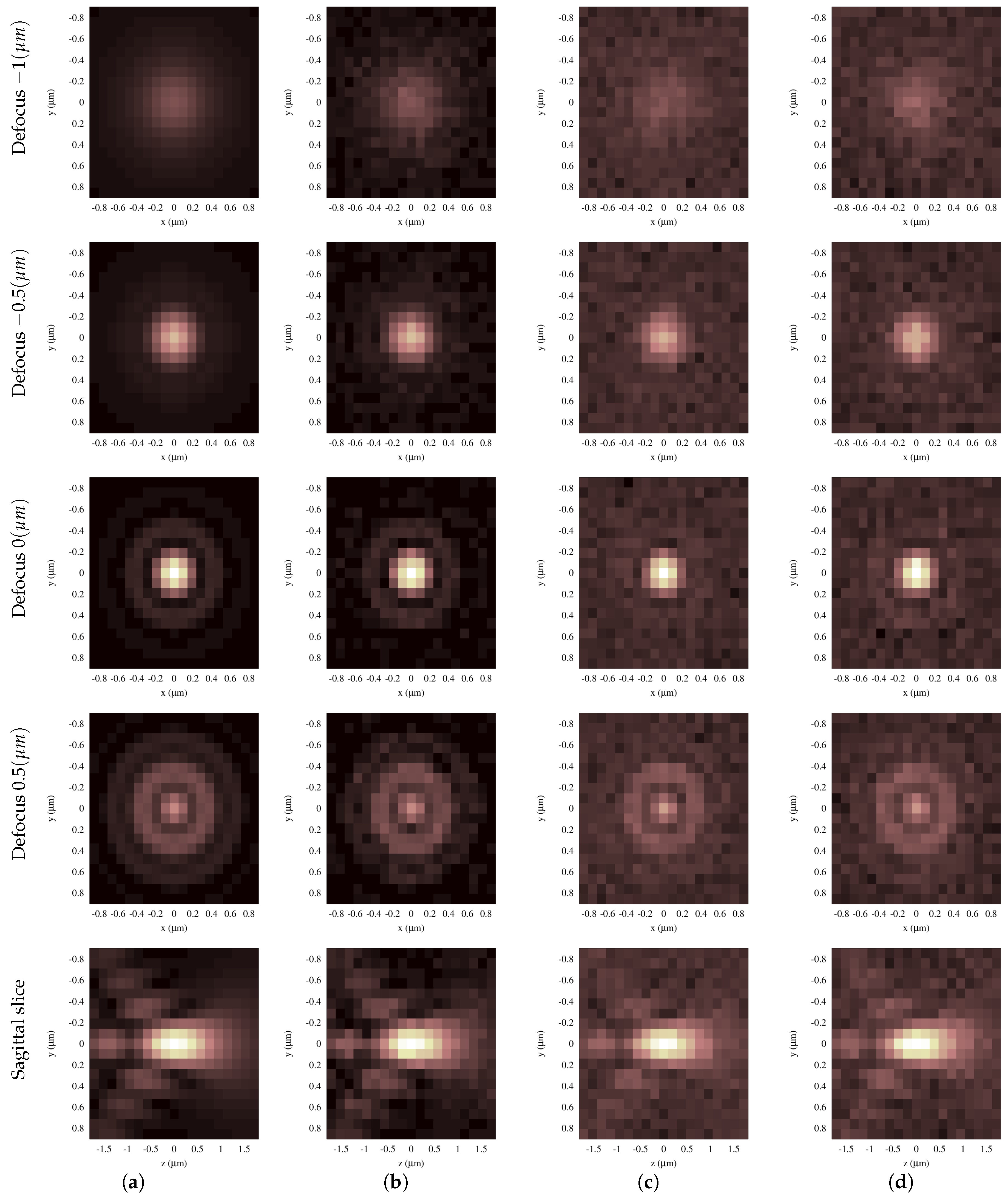 Jimaging 03 00007 g004 550