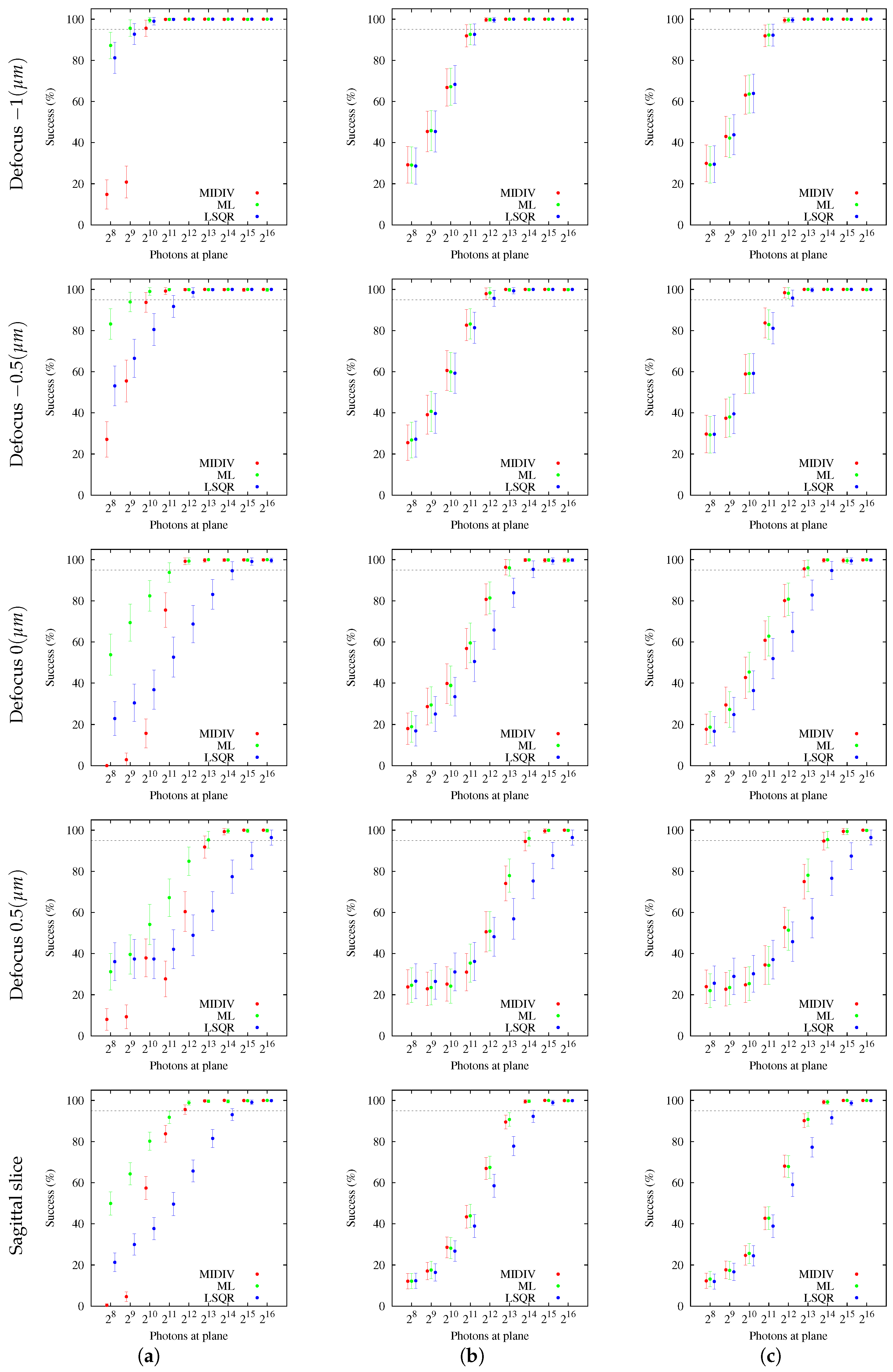 Jimaging 03 00007 g005 550